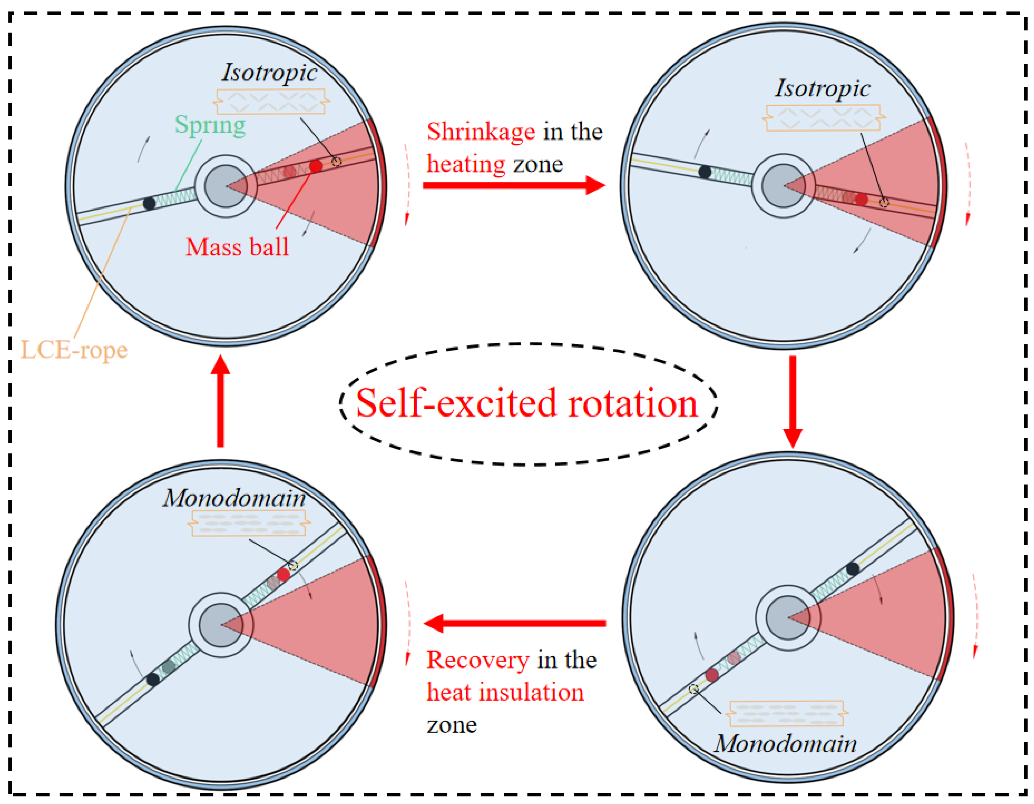 Polymers 15 04598 g004