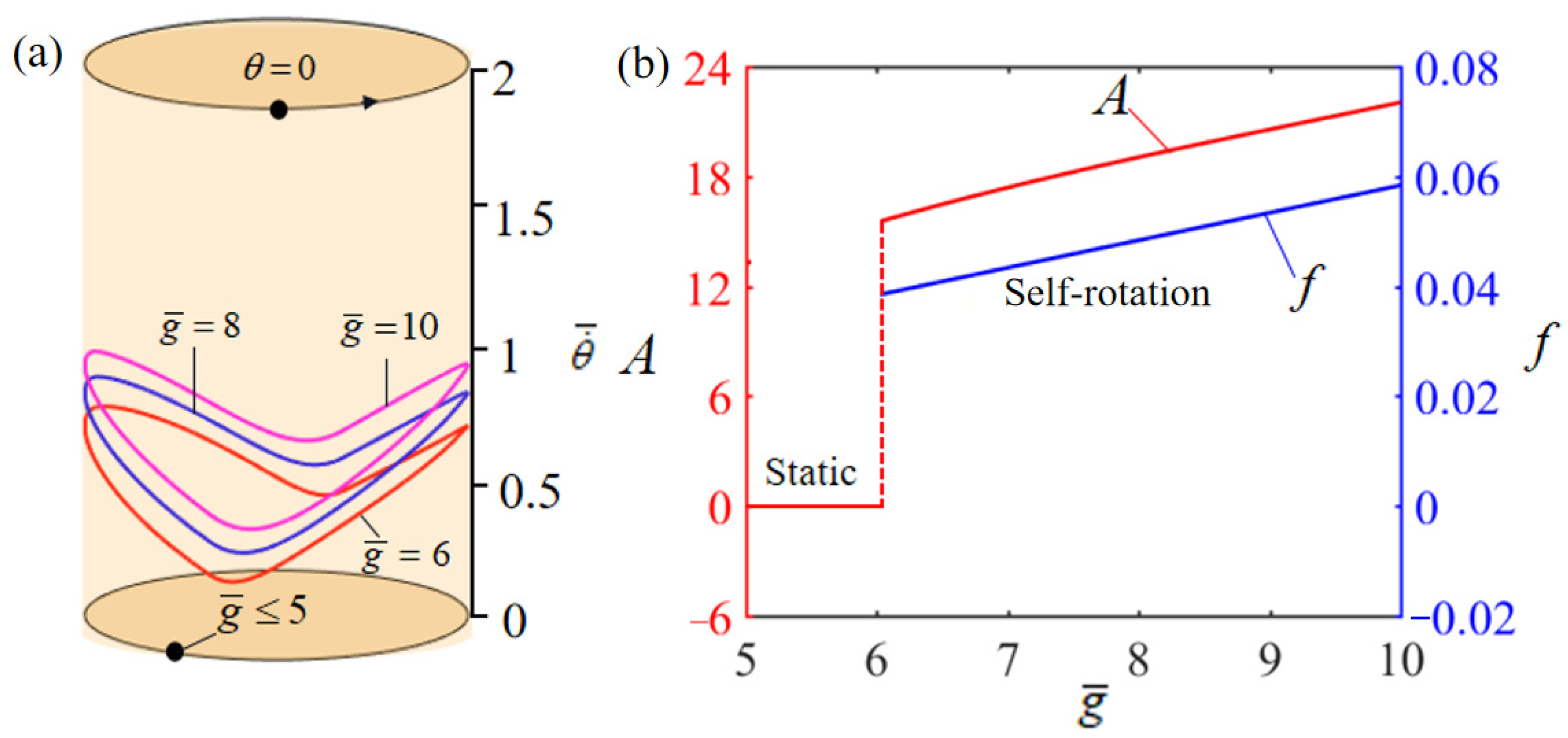 Polymers 15 04598 g005