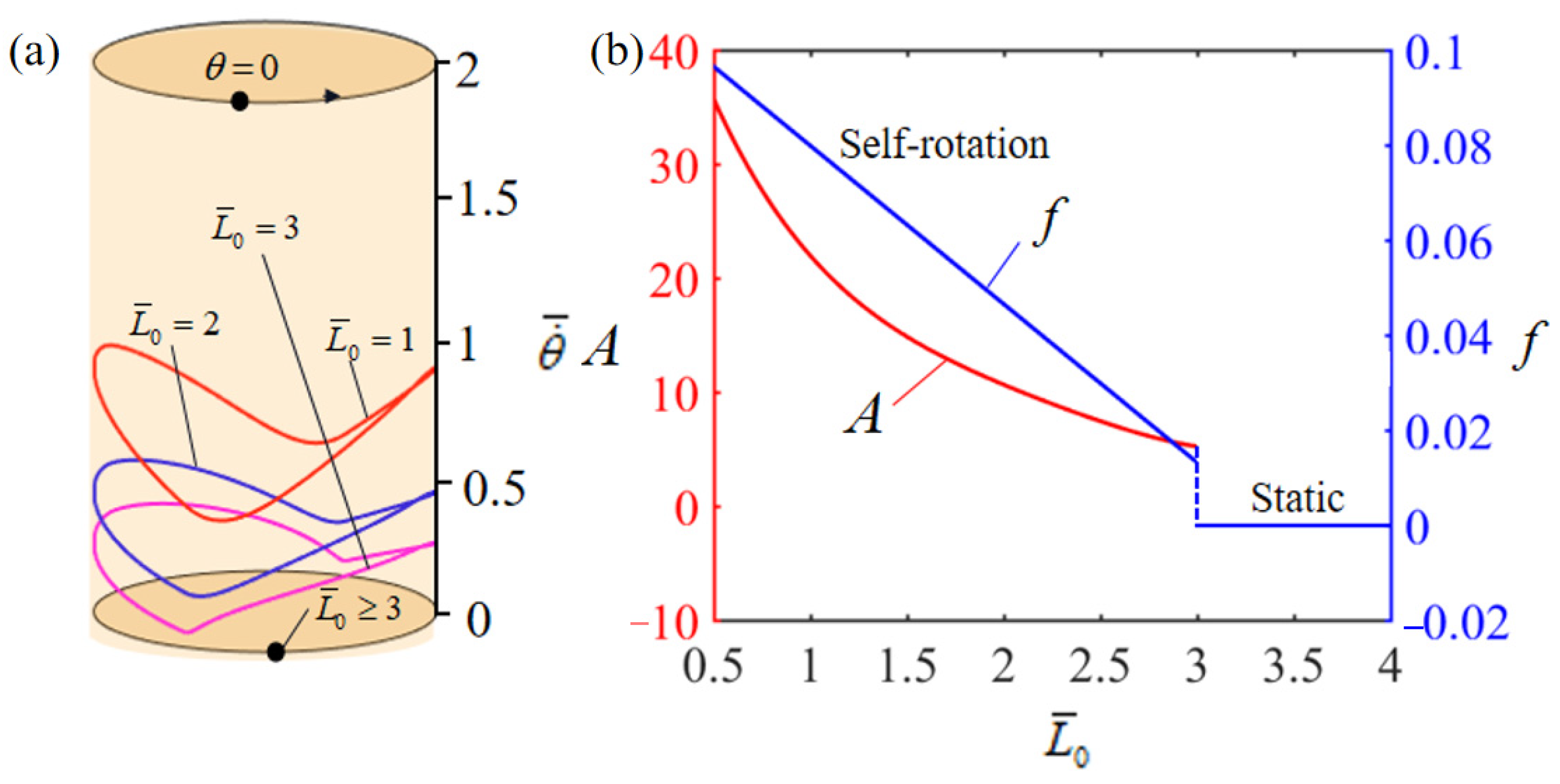 Polymers 15 04598 g006