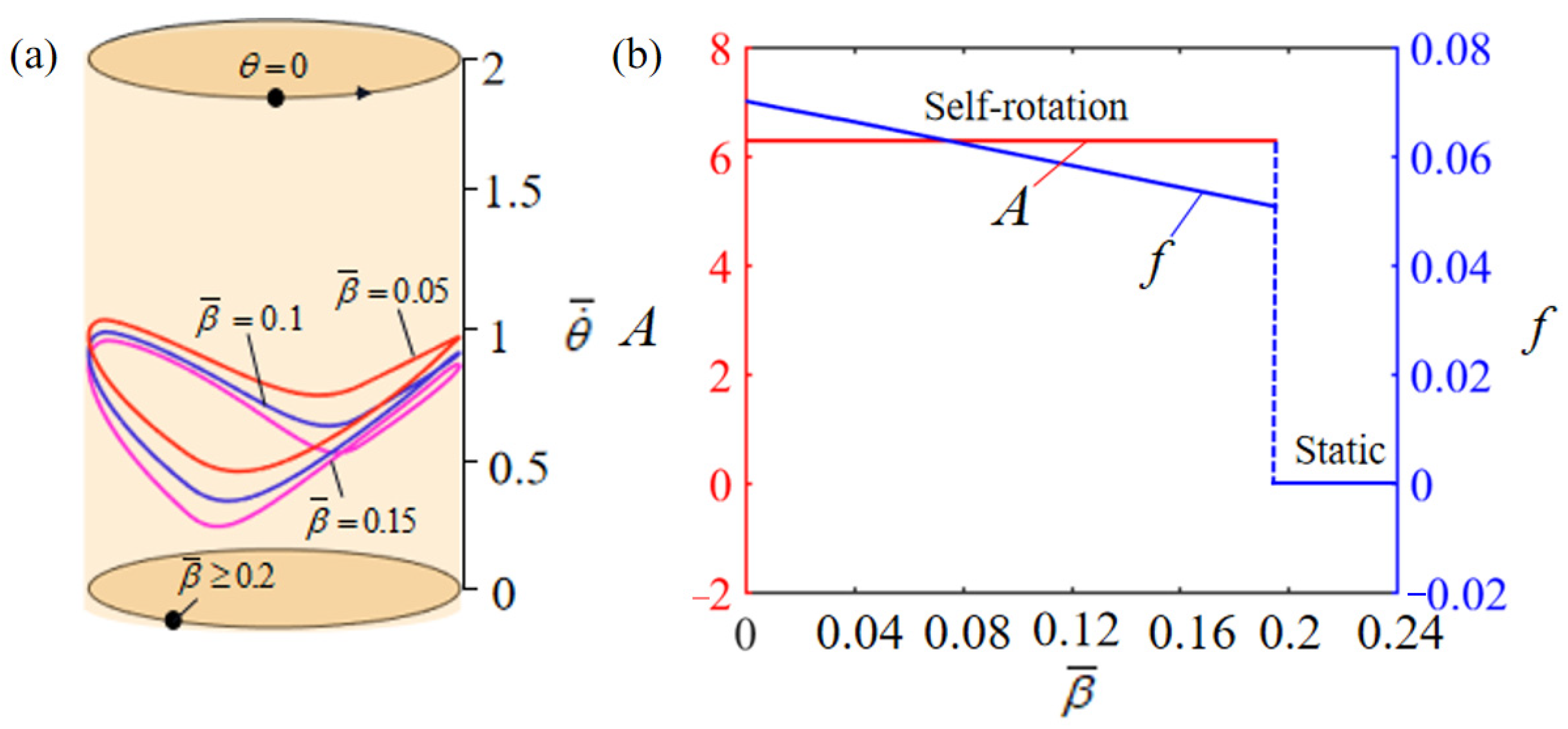 Polymers 15 04598 g007