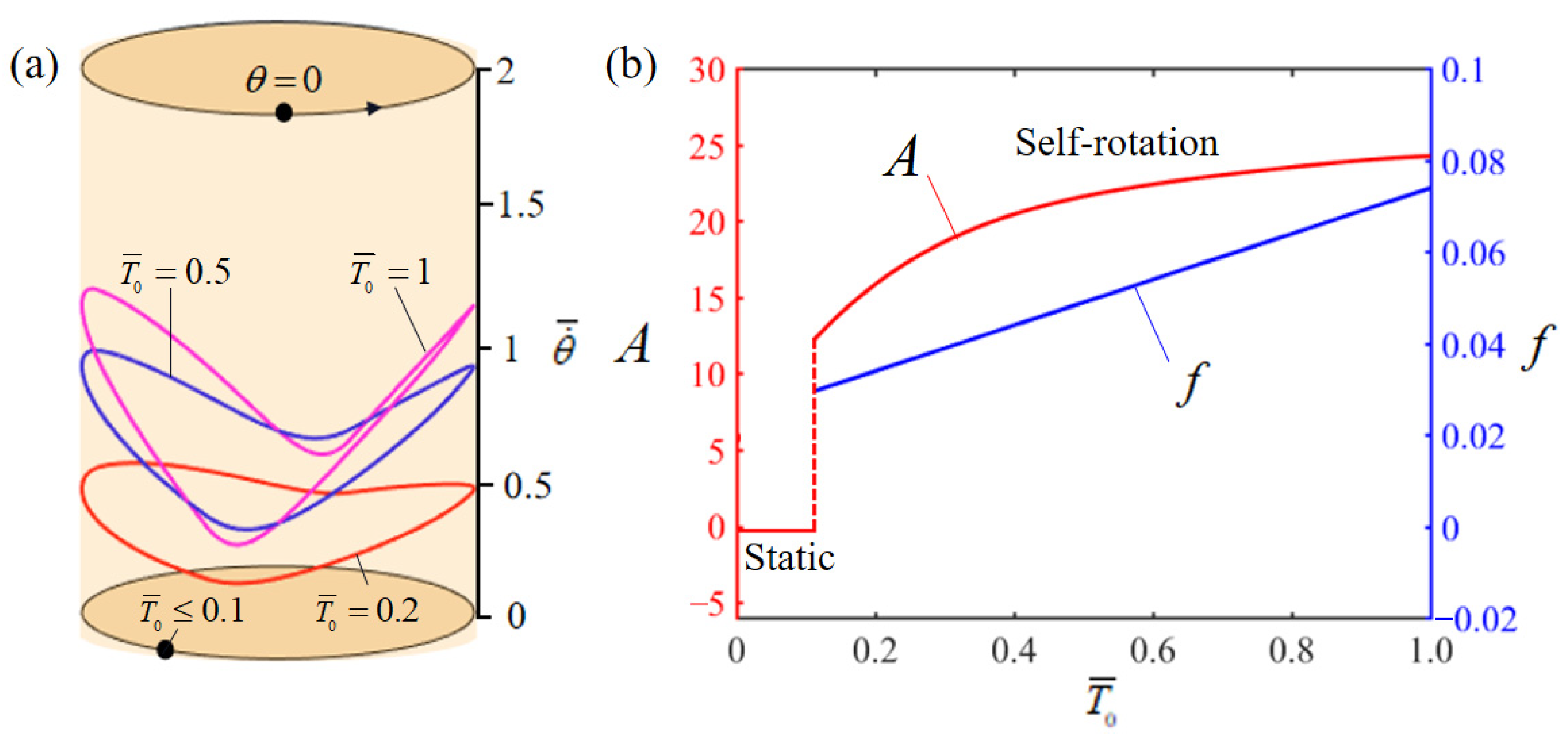 Polymers 15 04598 g008