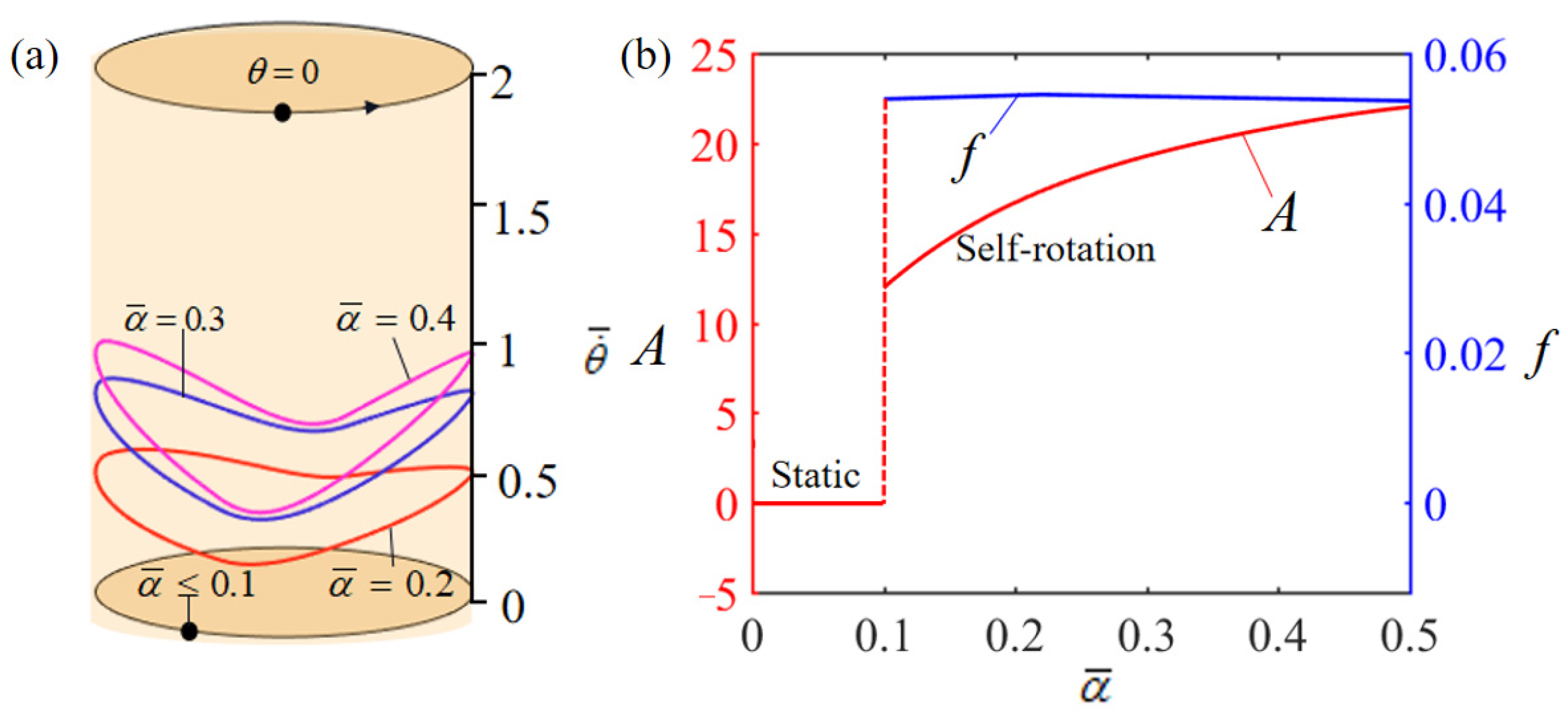 Polymers 15 04598 g009