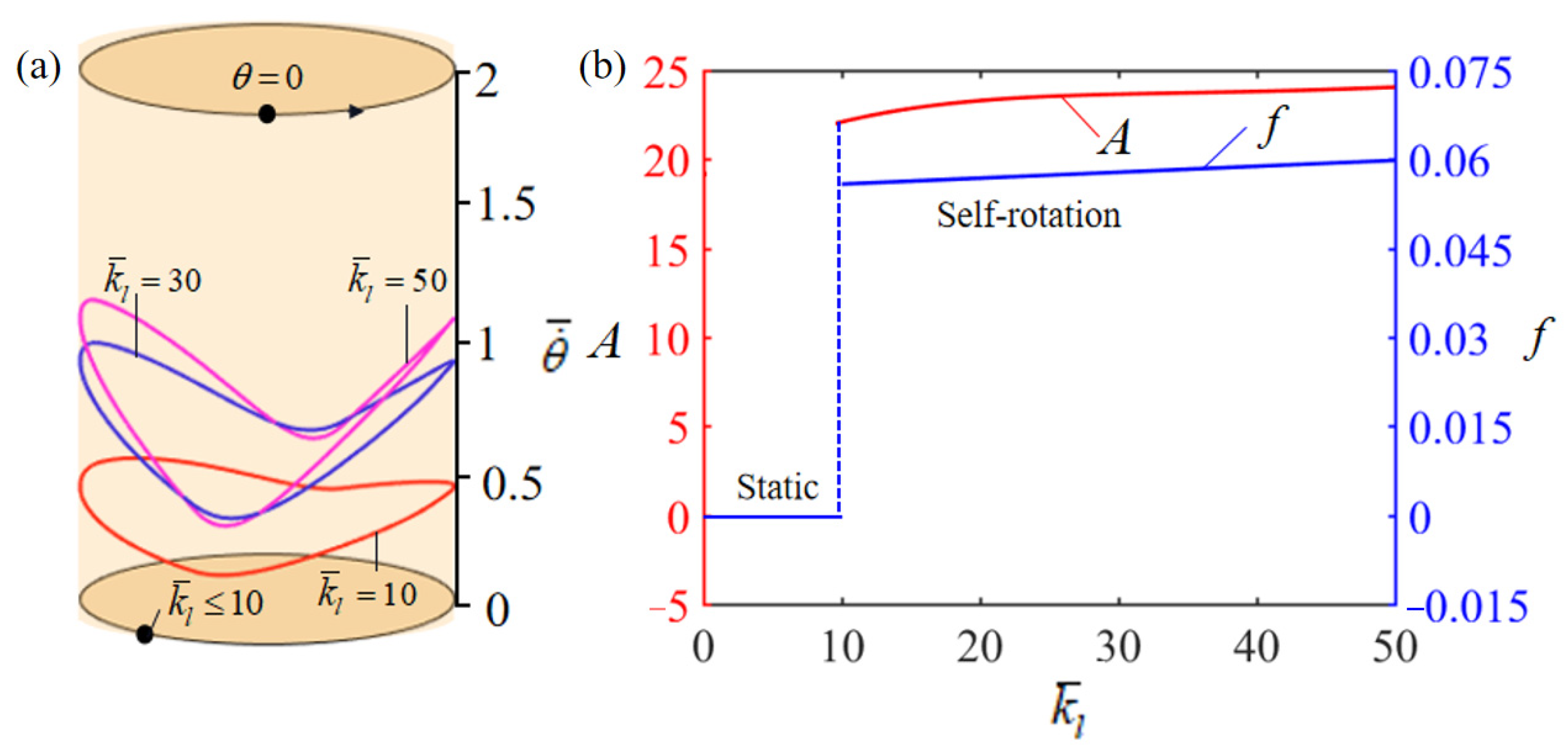 Polymers 15 04598 g010