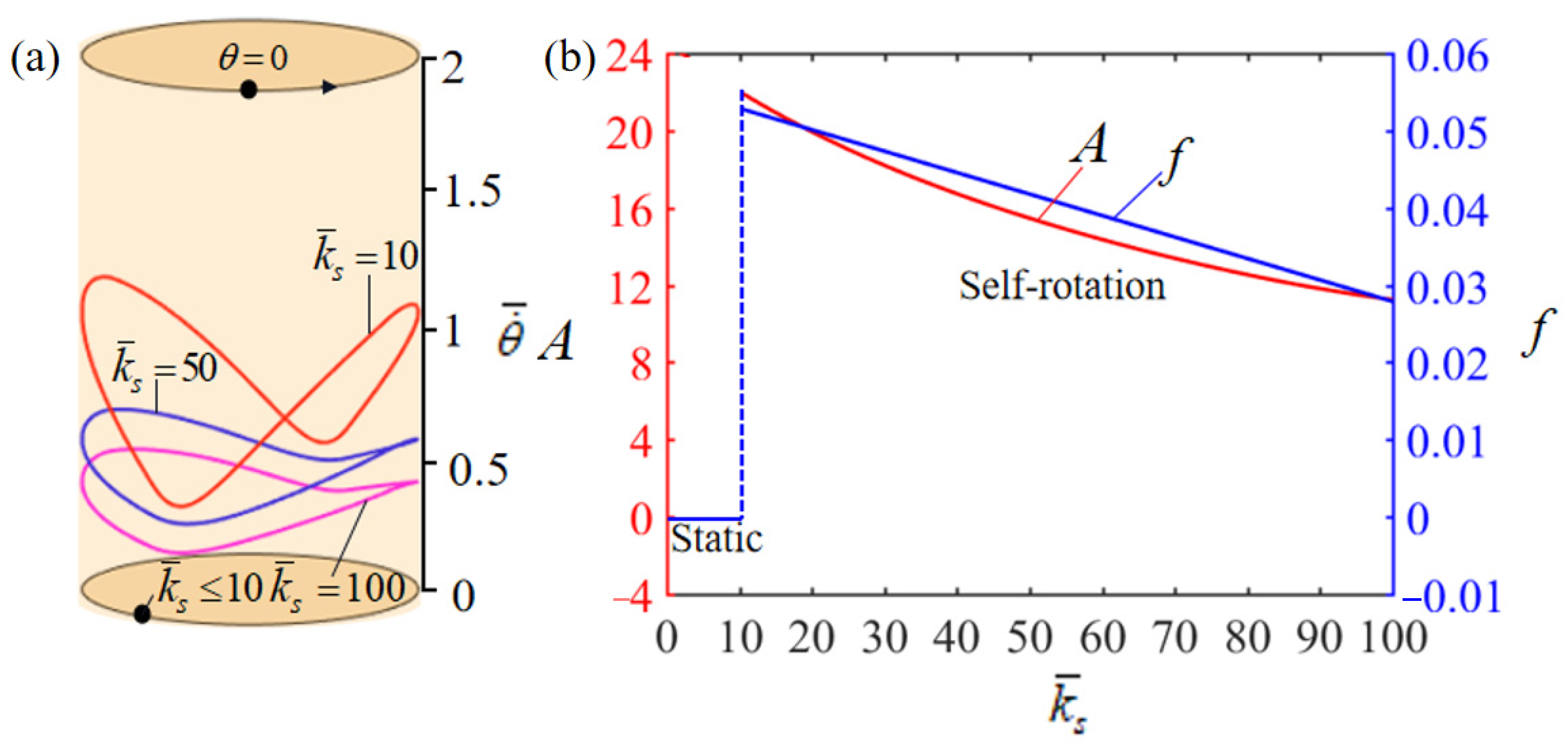 Polymers 15 04598 g011