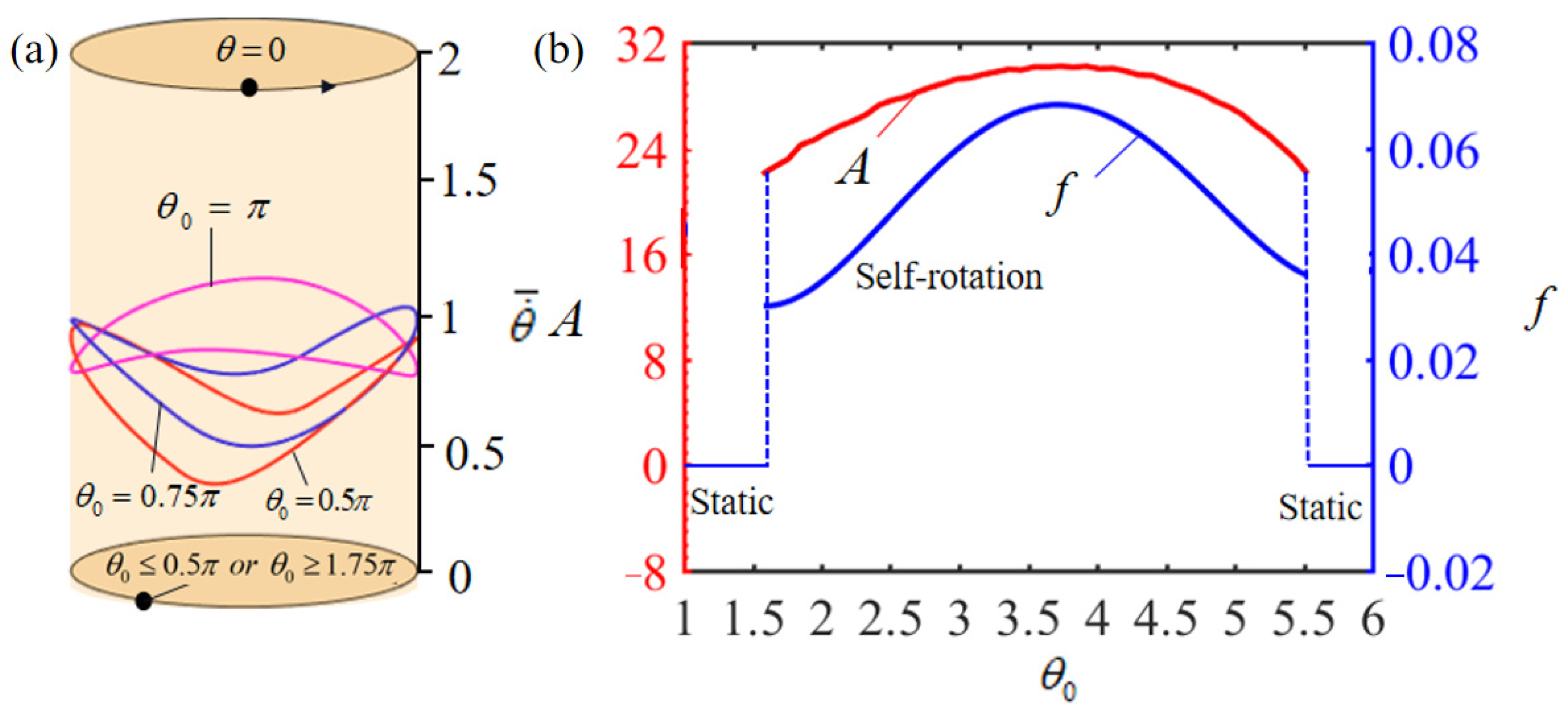 Polymers 15 04598 g012
