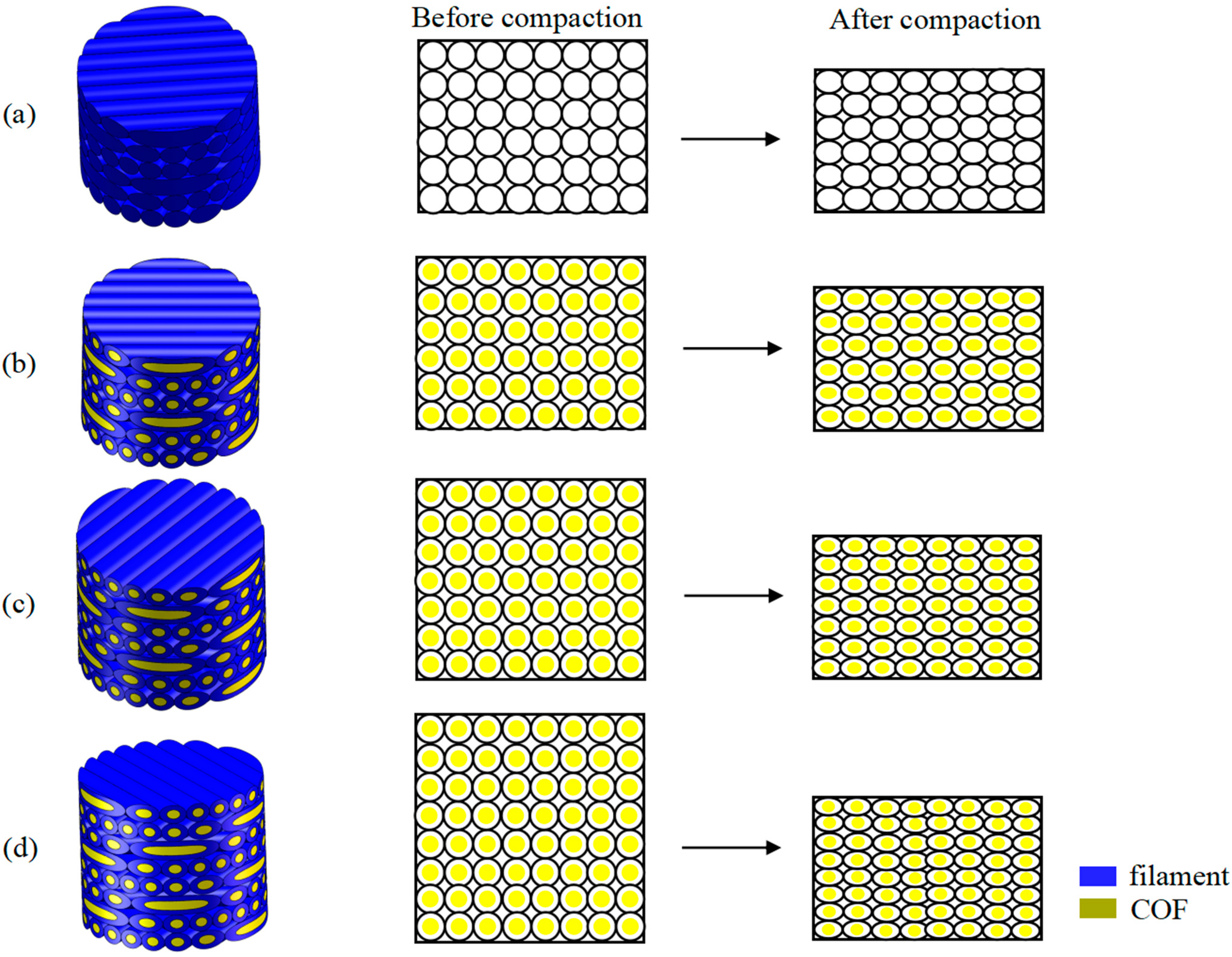 Polymers 15 04599 g008