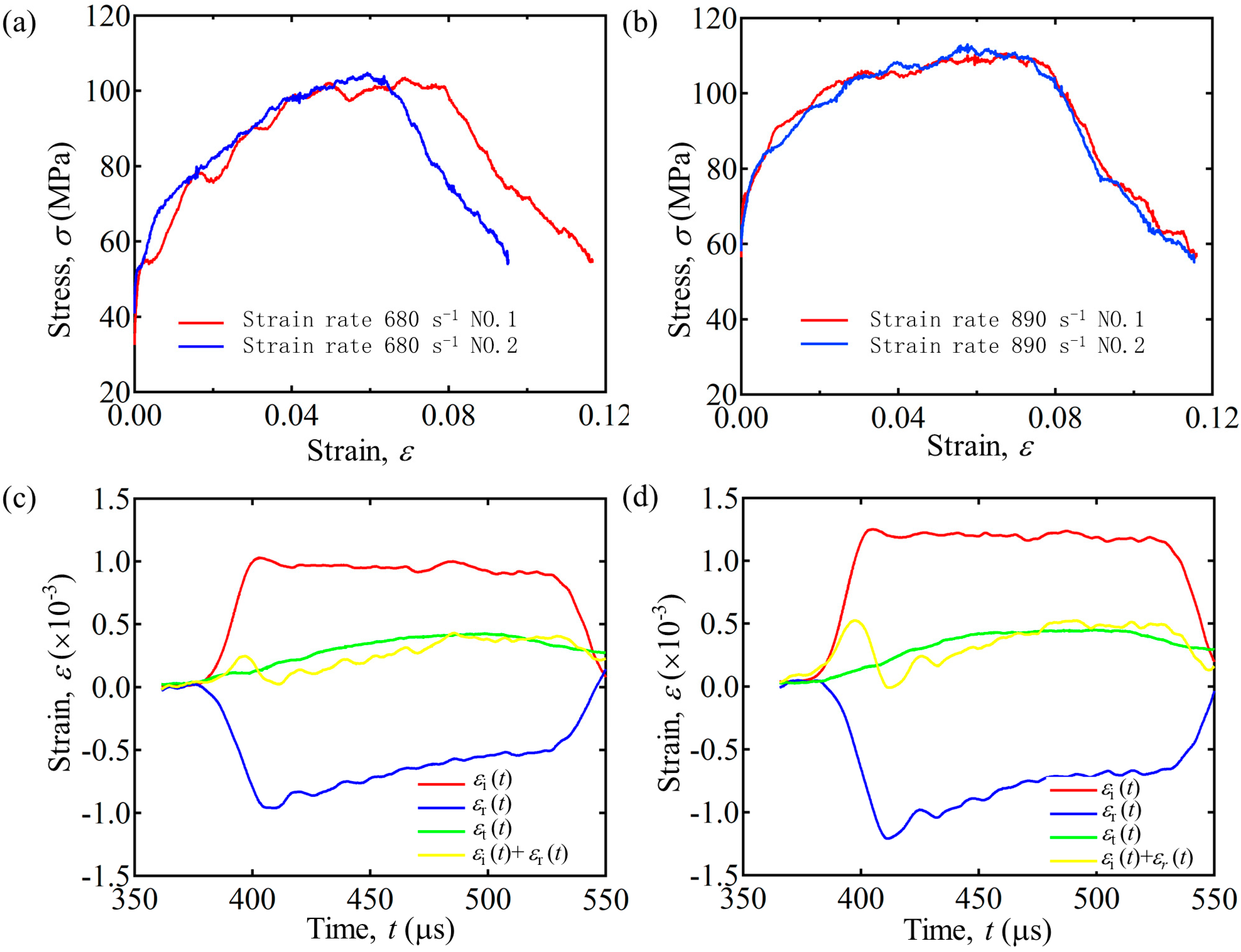 Polymers 15 04599 g009