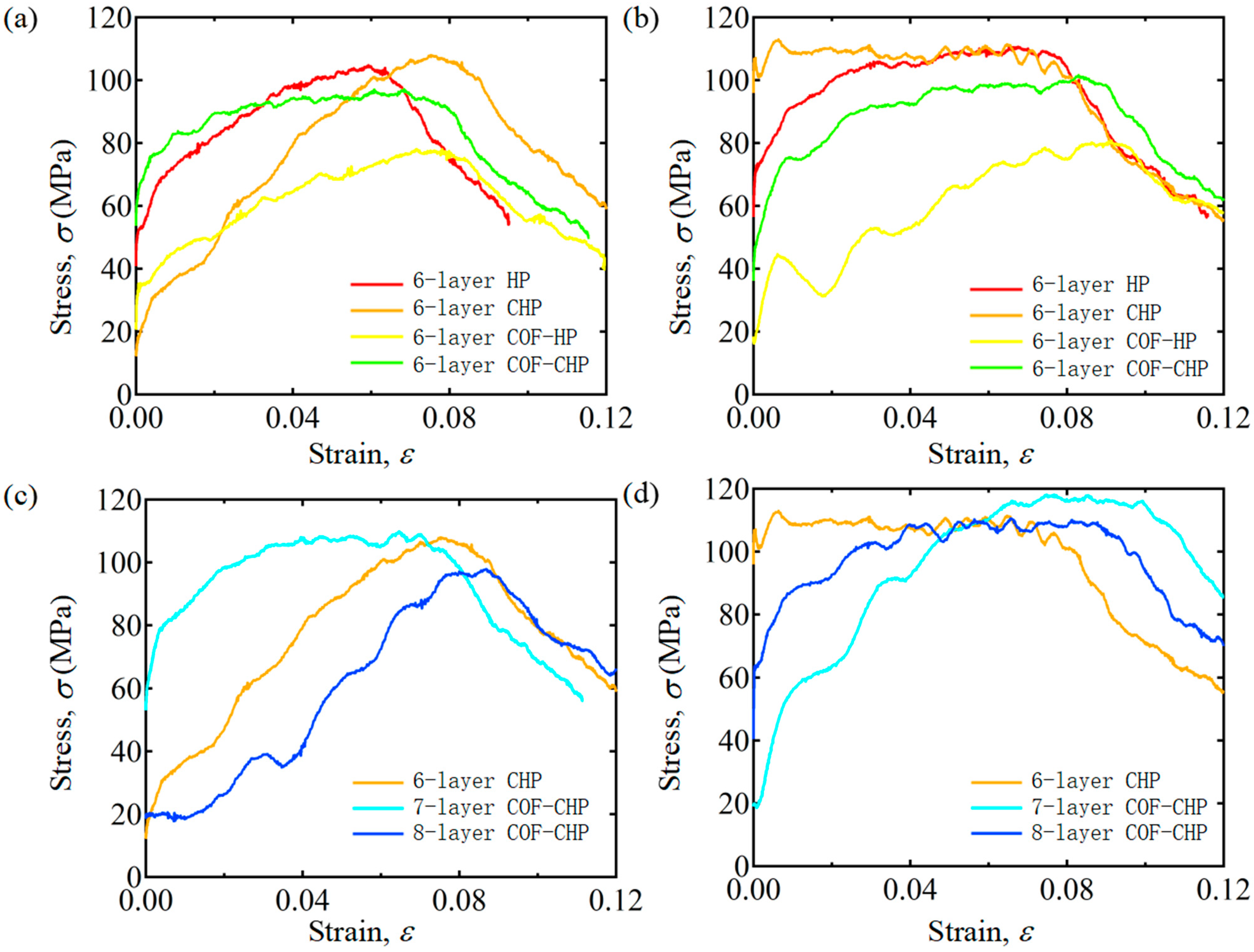 Polymers 15 04599 g010