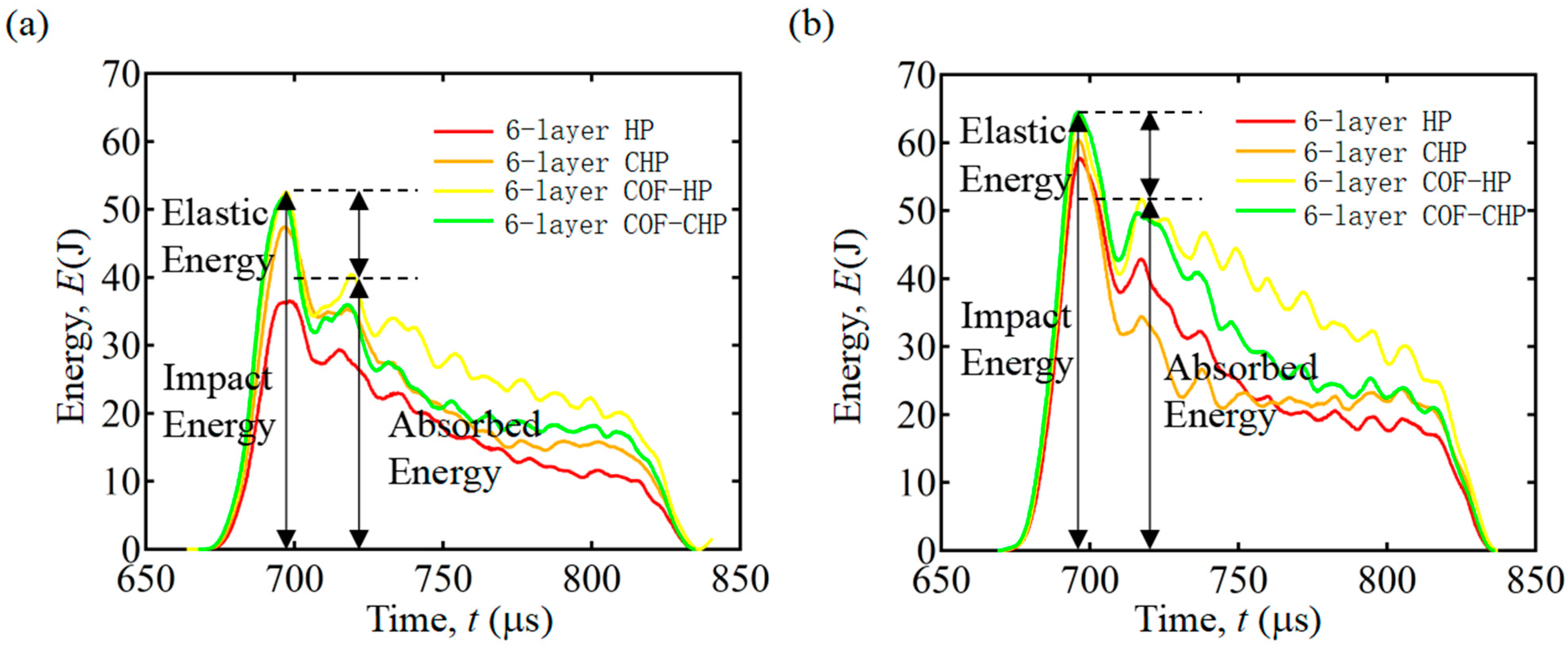 Polymers 15 04599 g011