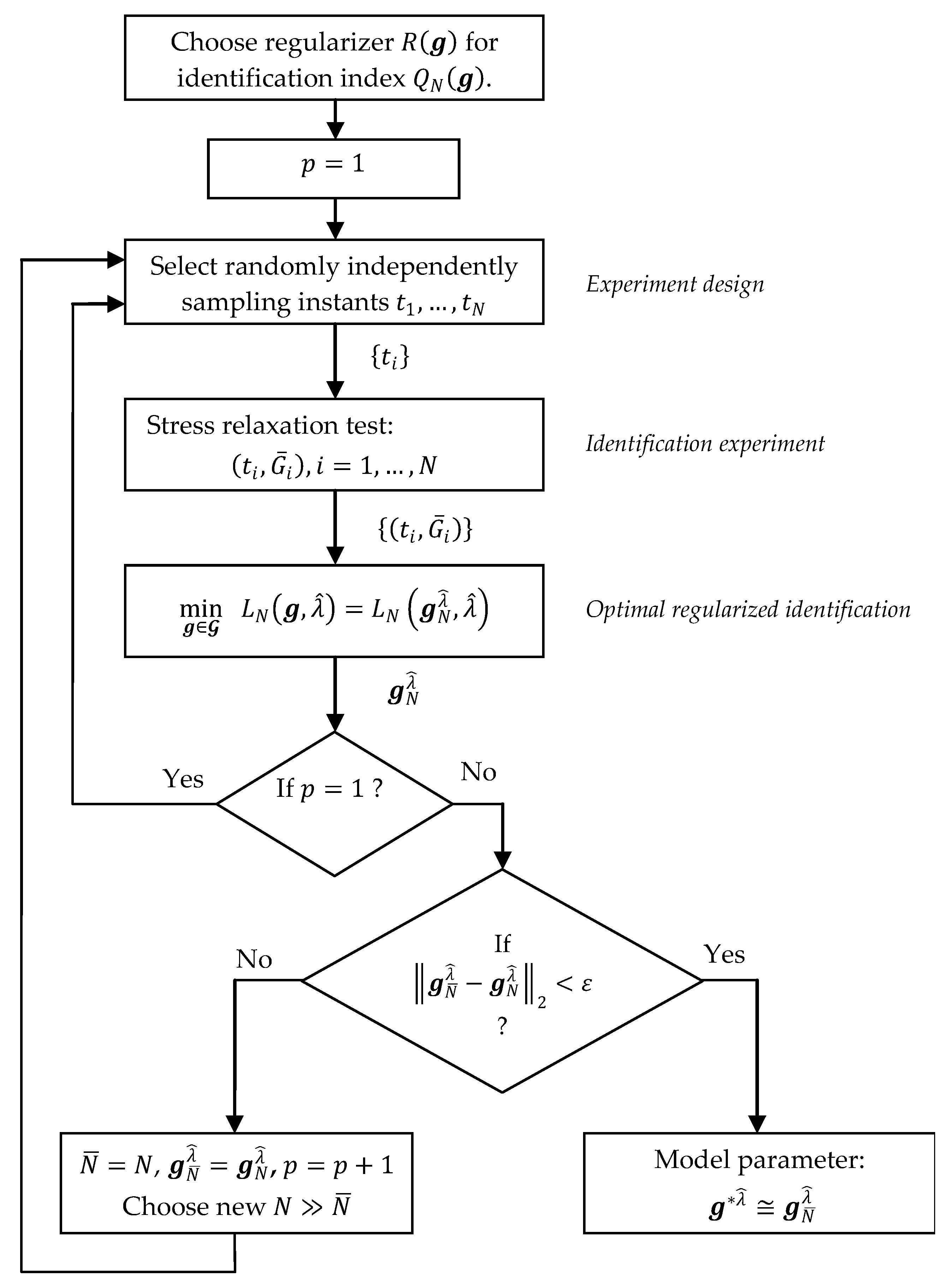 Polymers 15 04605 g001