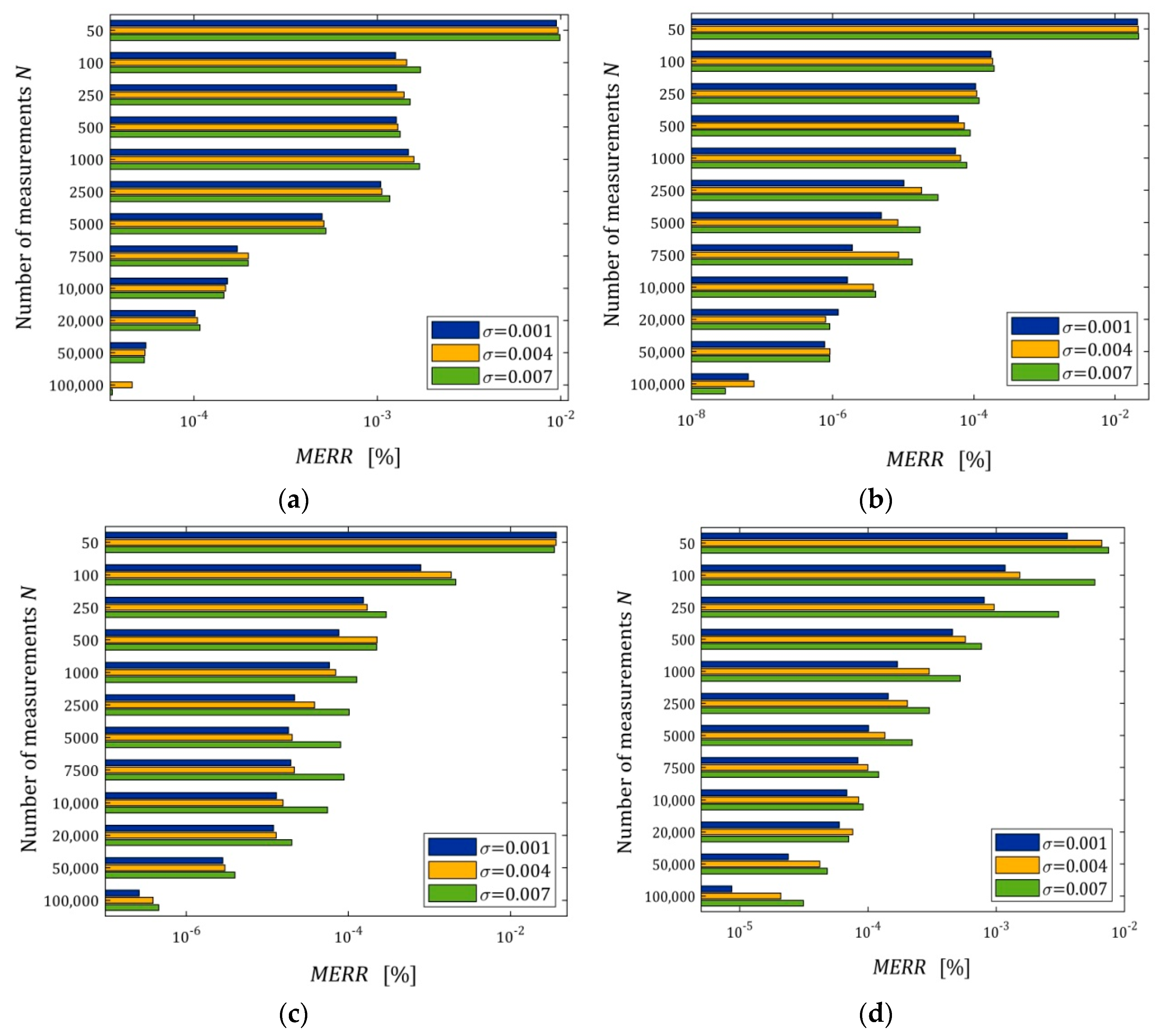 Polymers 15 04605 g008