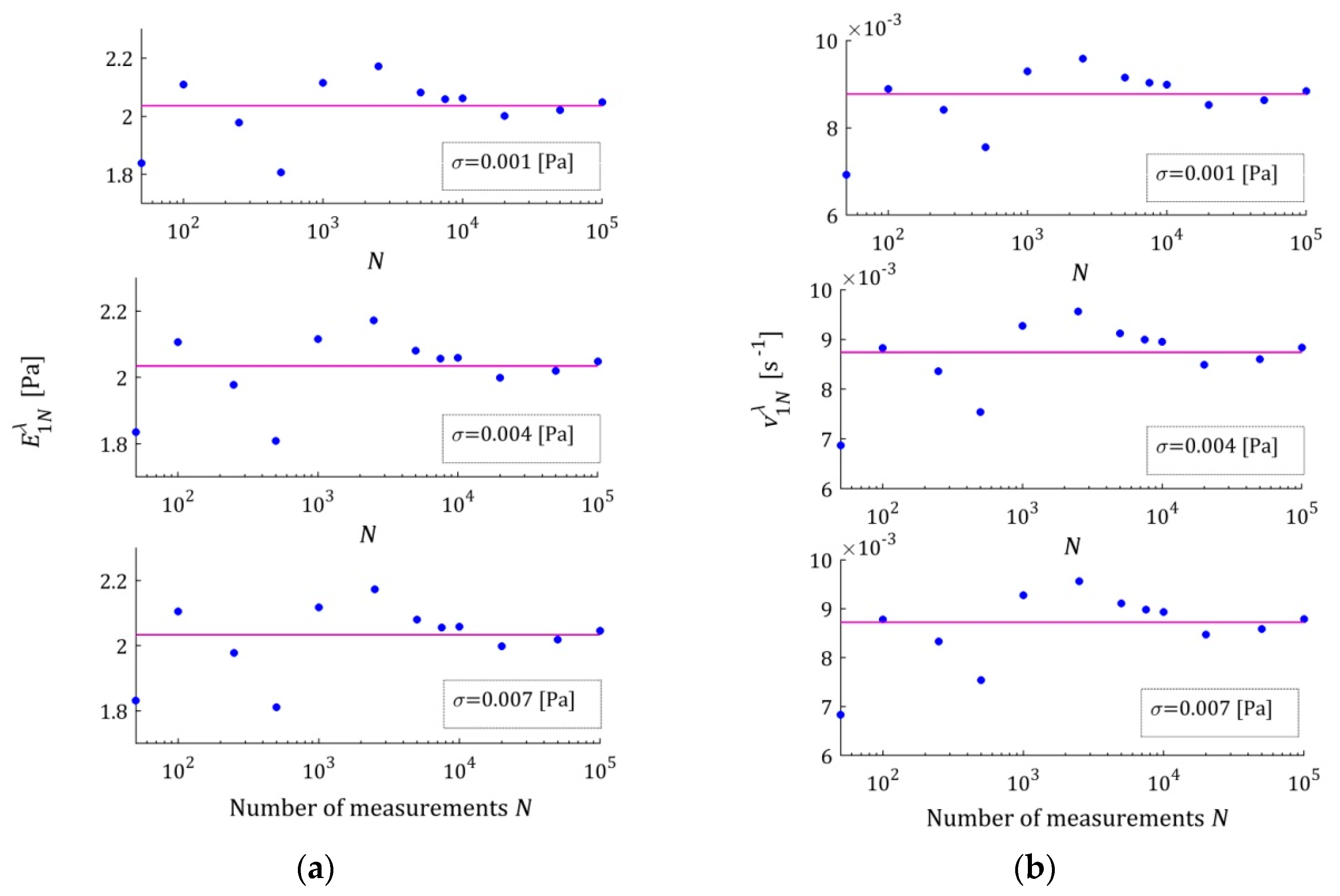 Polymers 15 04605 g0a1a