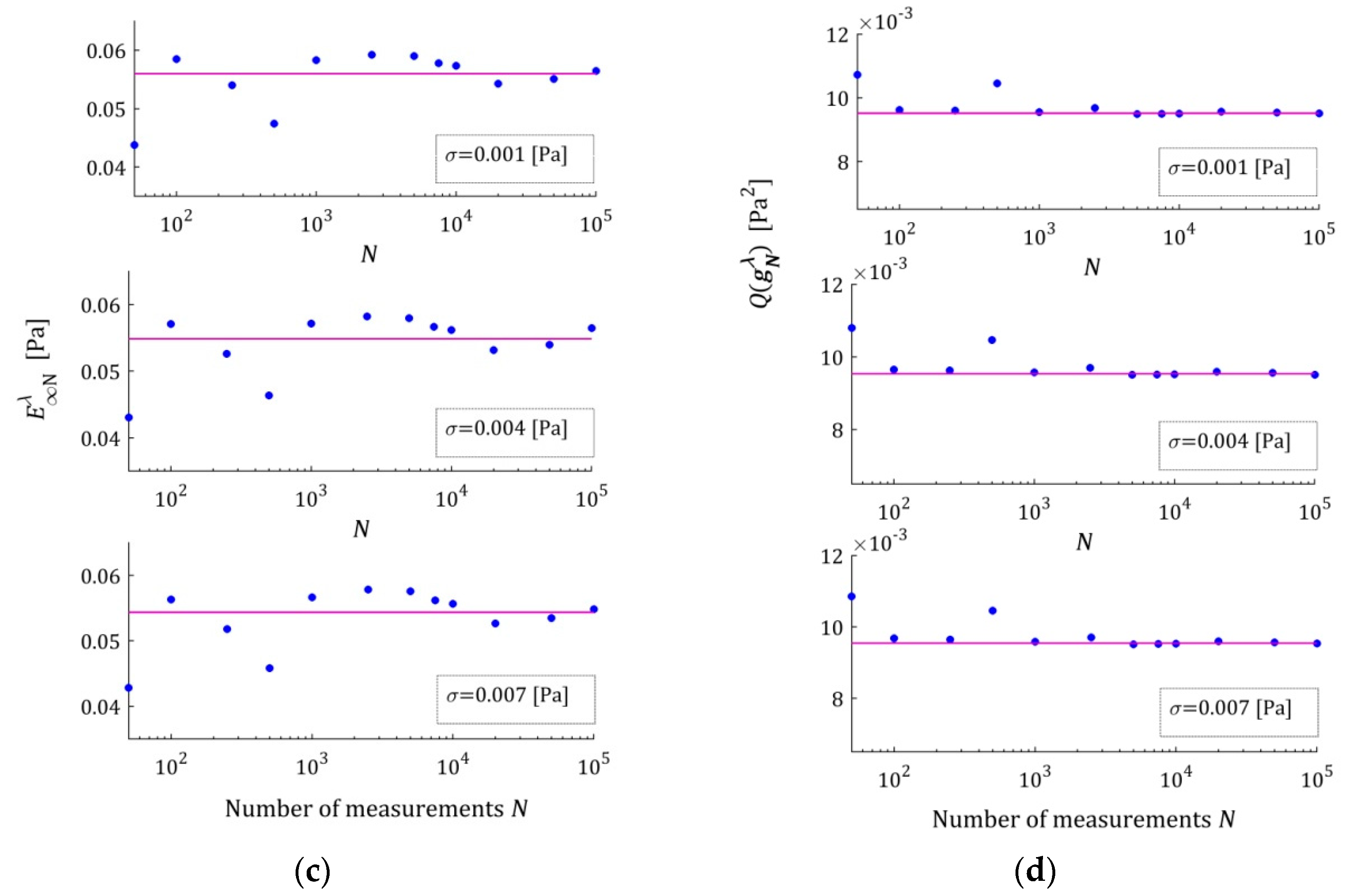 Polymers 15 04605 g0a1b