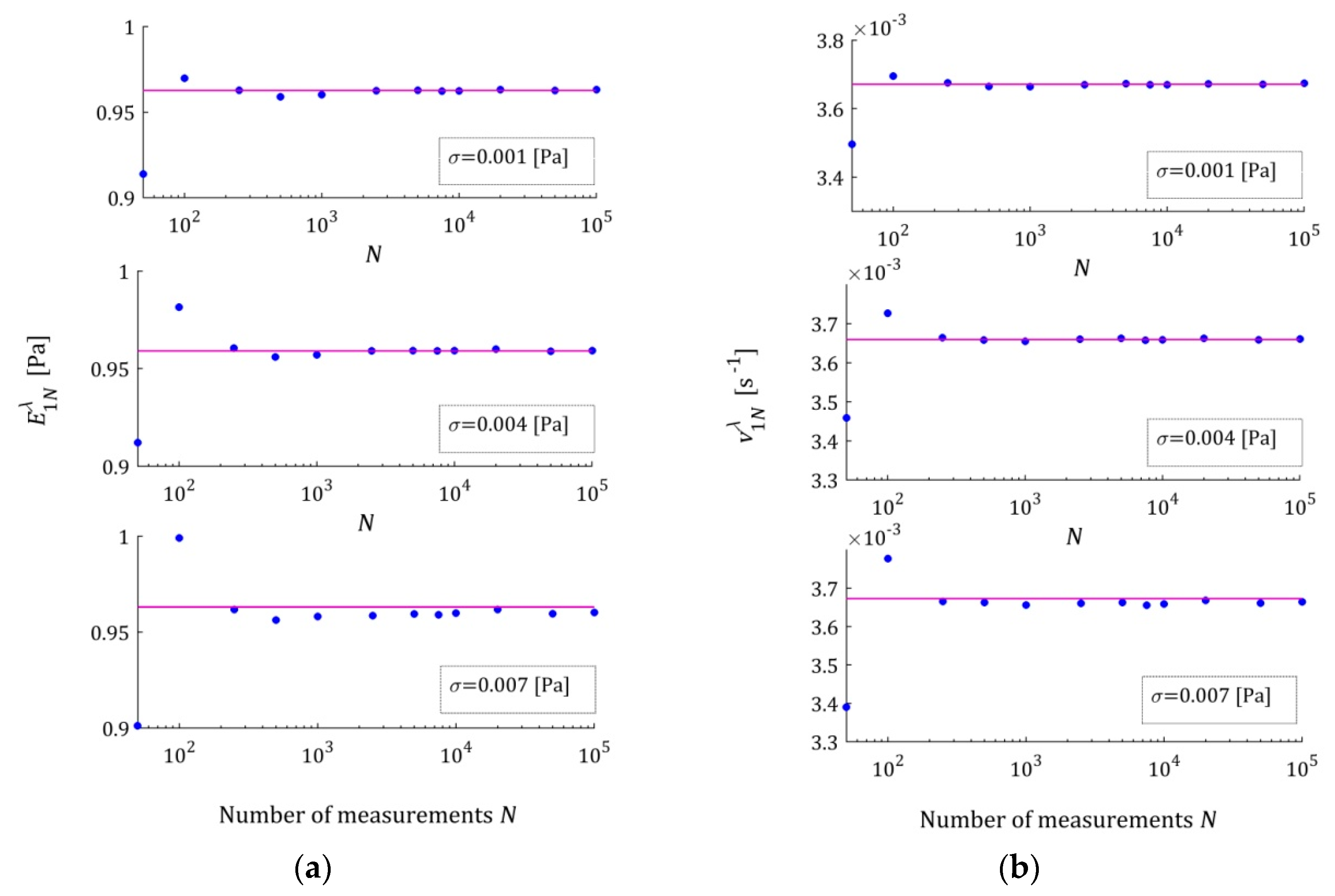 Polymers 15 04605 g0a3a