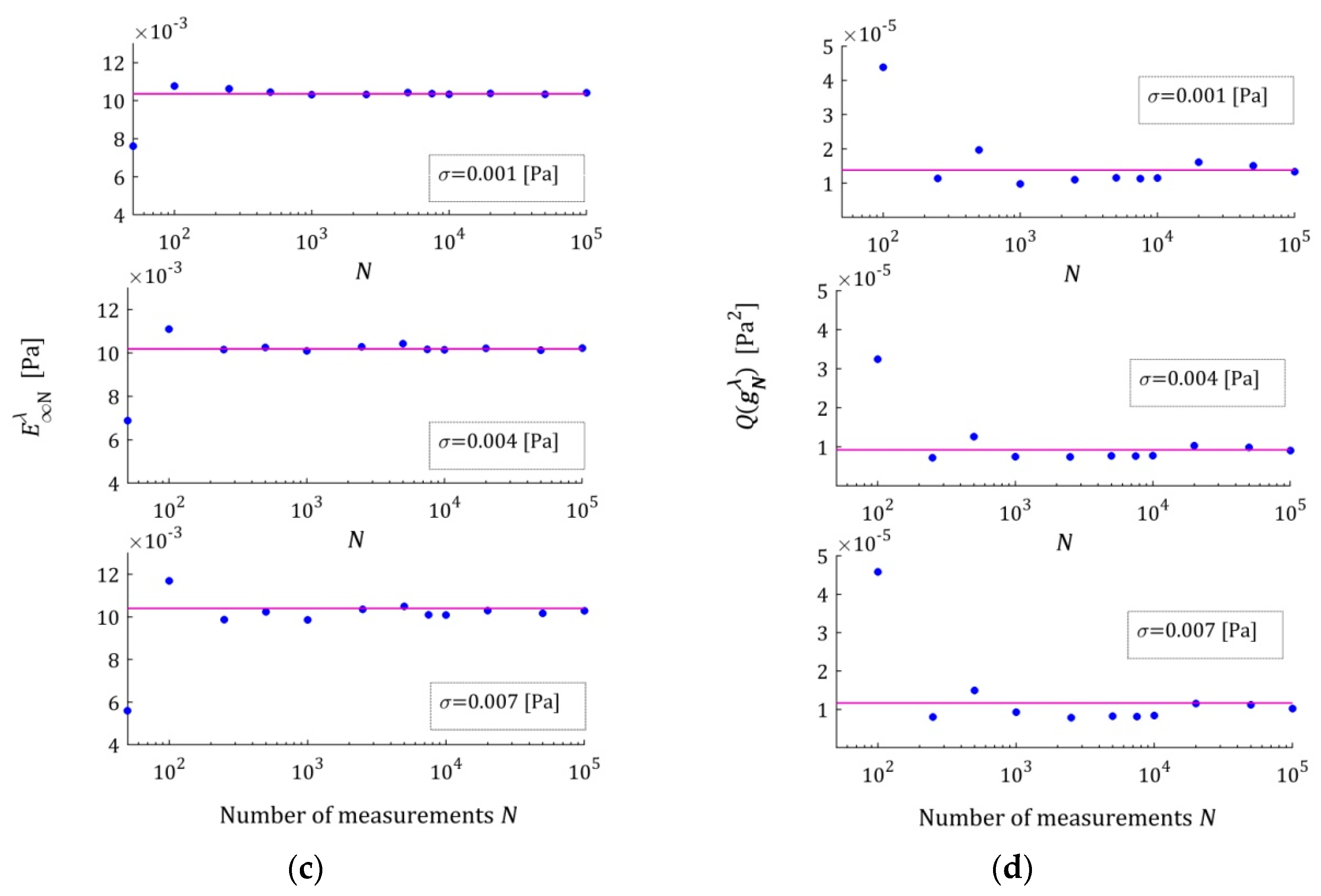 Polymers 15 04605 g0a4b