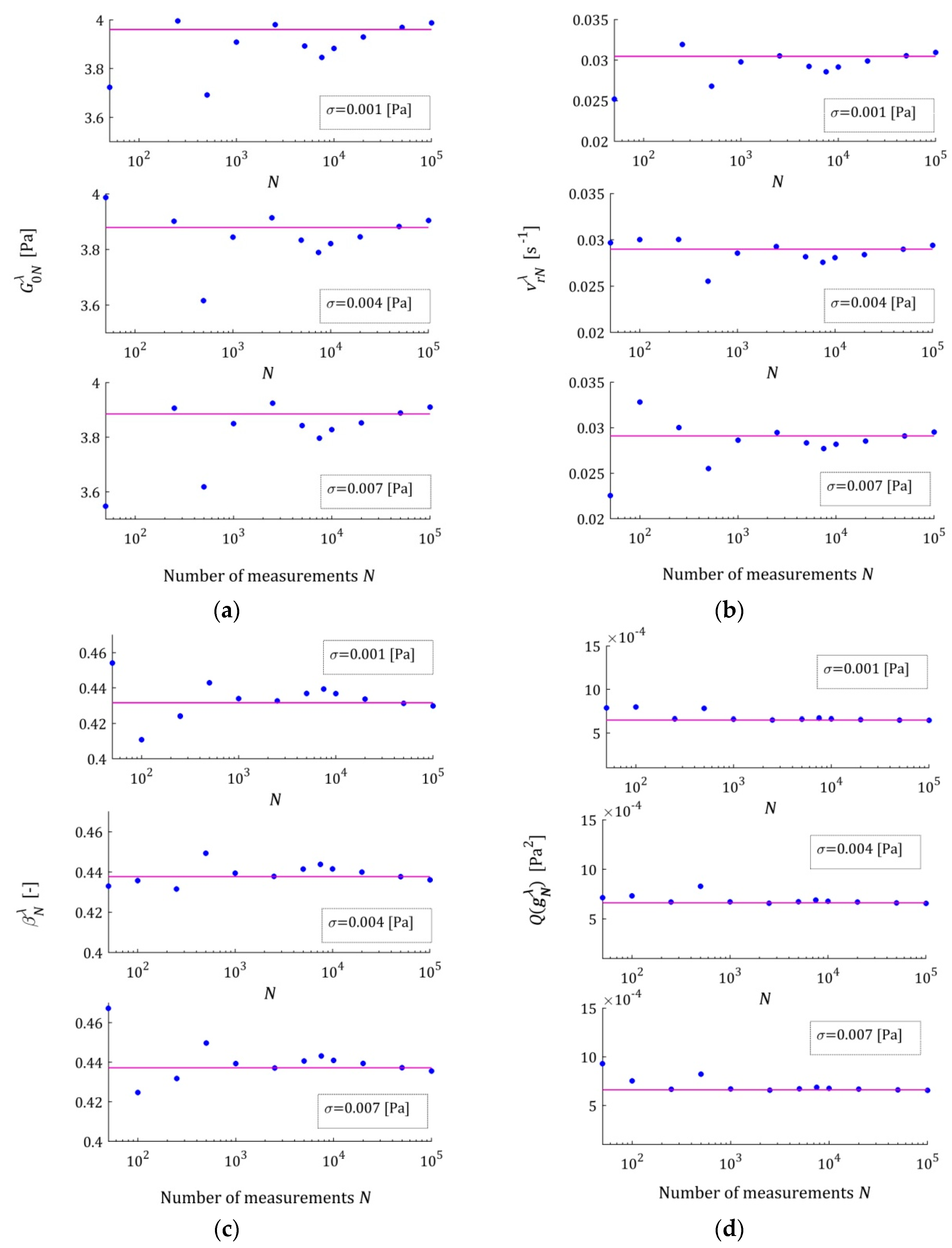 Polymers 15 04605 g0a5