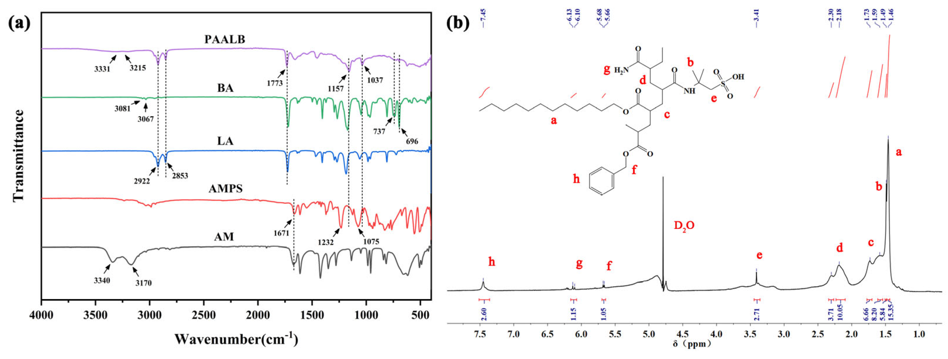 Polymers 15 04606 g004