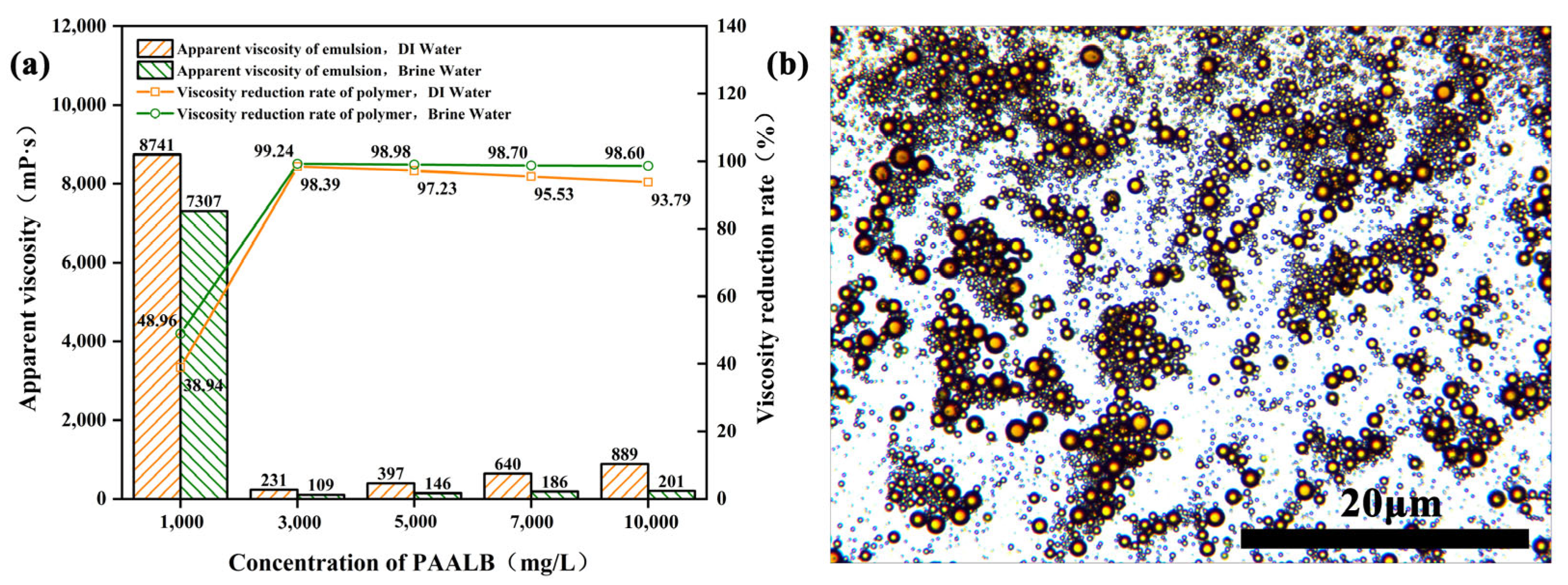 Polymers 15 04606 g008