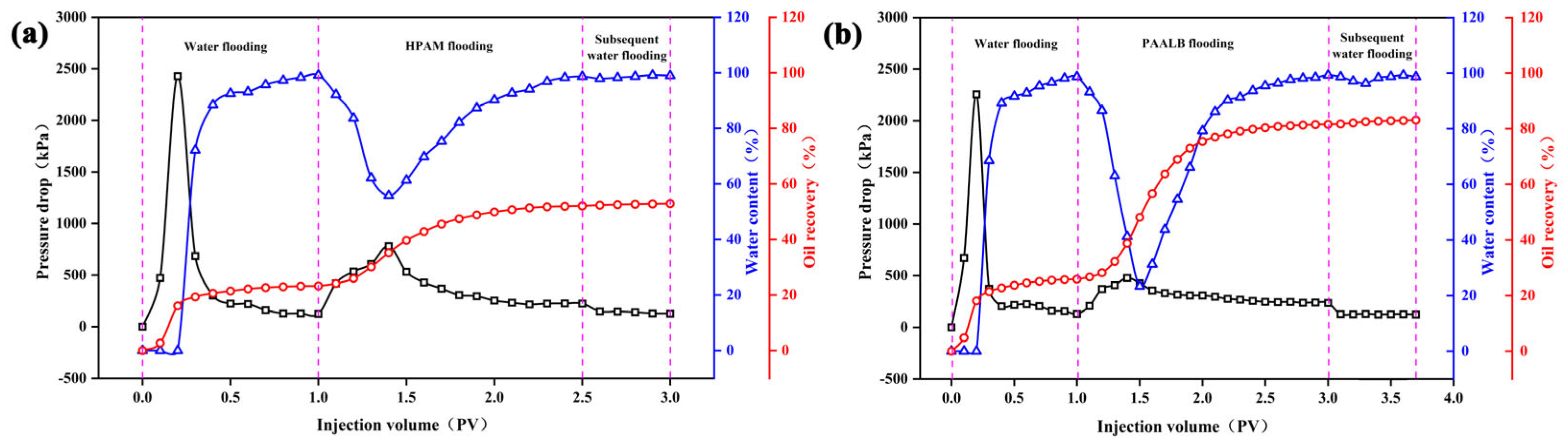 Polymers 15 04606 g011