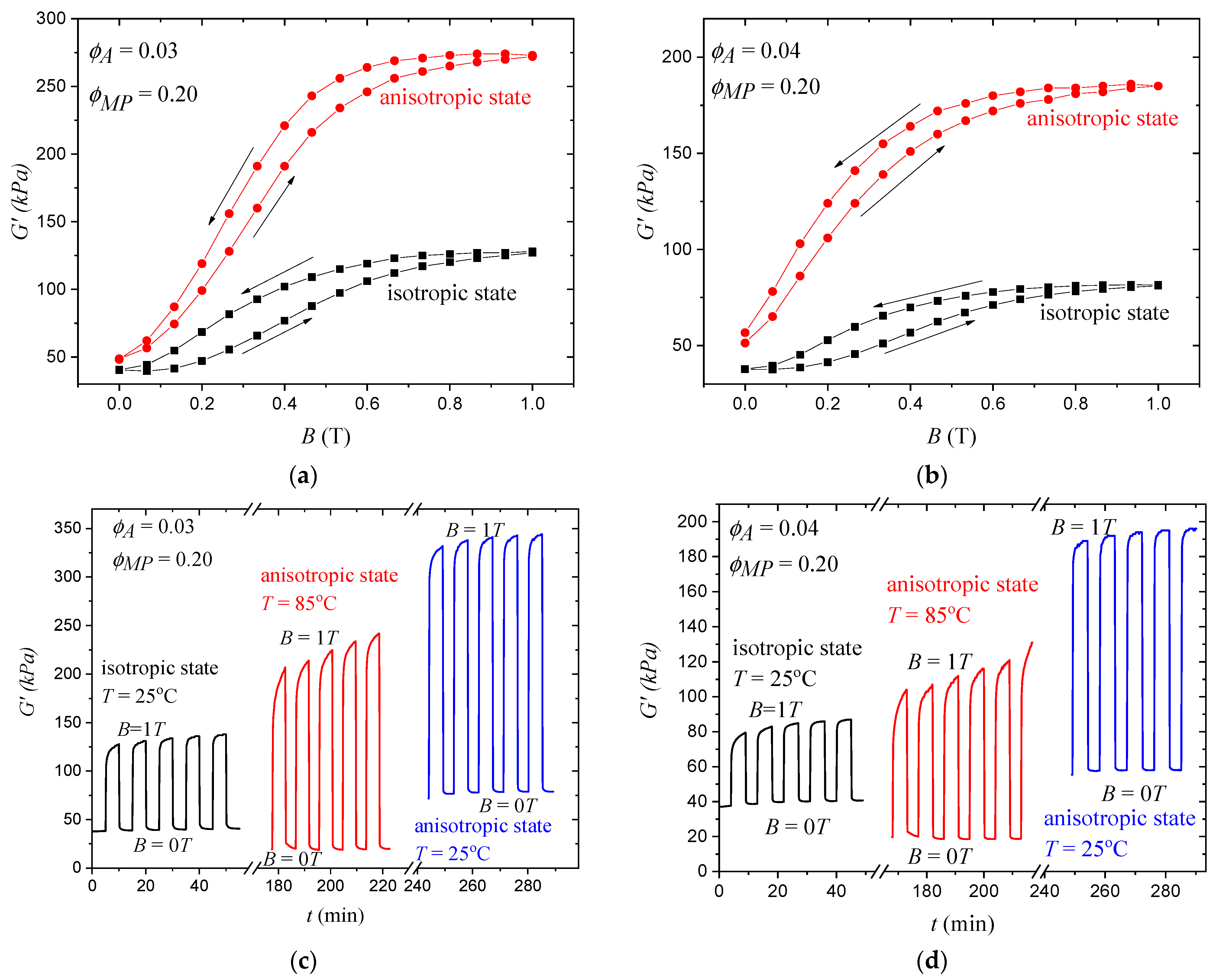 Polymers 15 04607 g004 Polymers 15 04607 g004