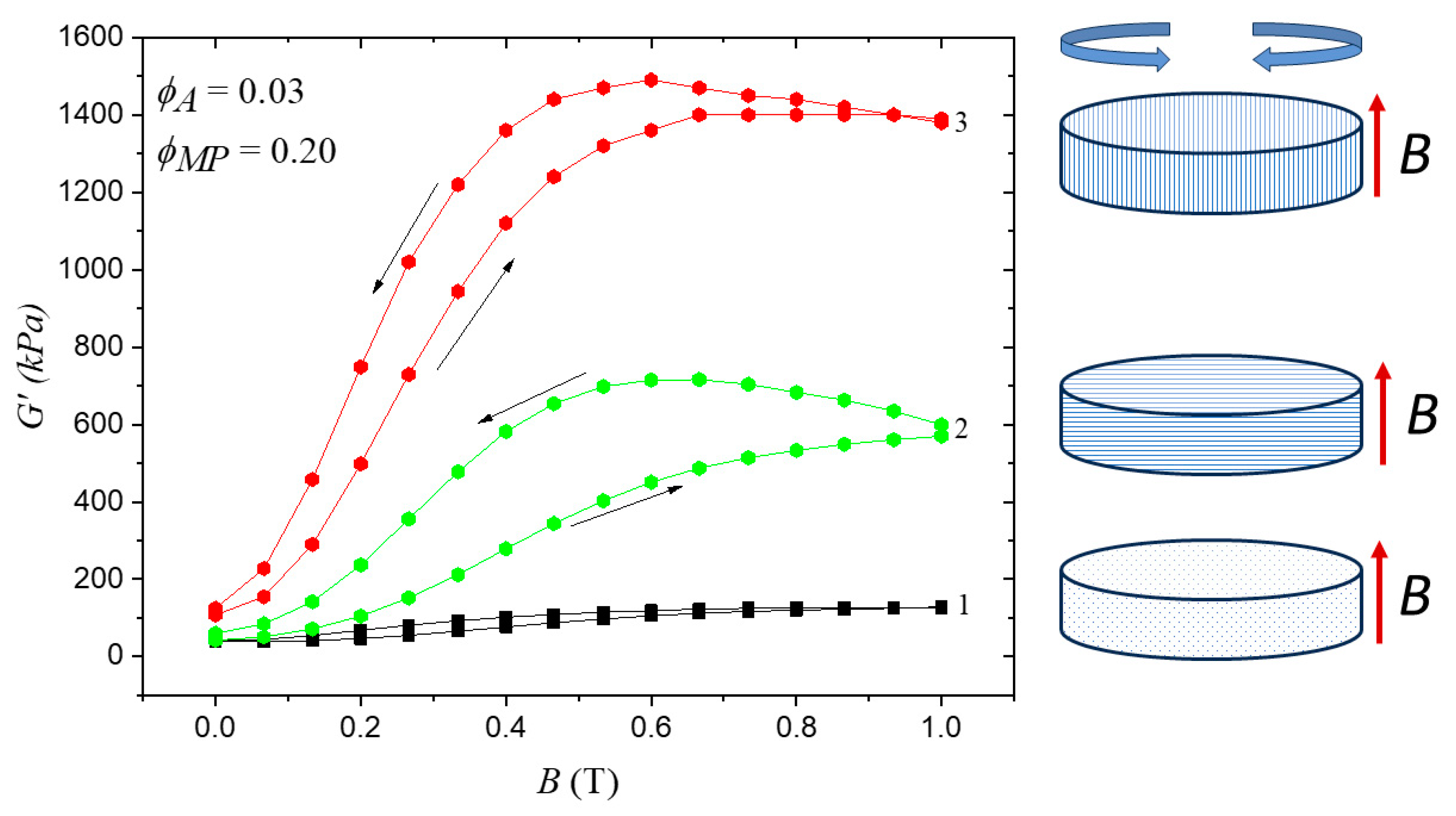 Polymers 15 04607 g007 Polymers 15 04607 g007