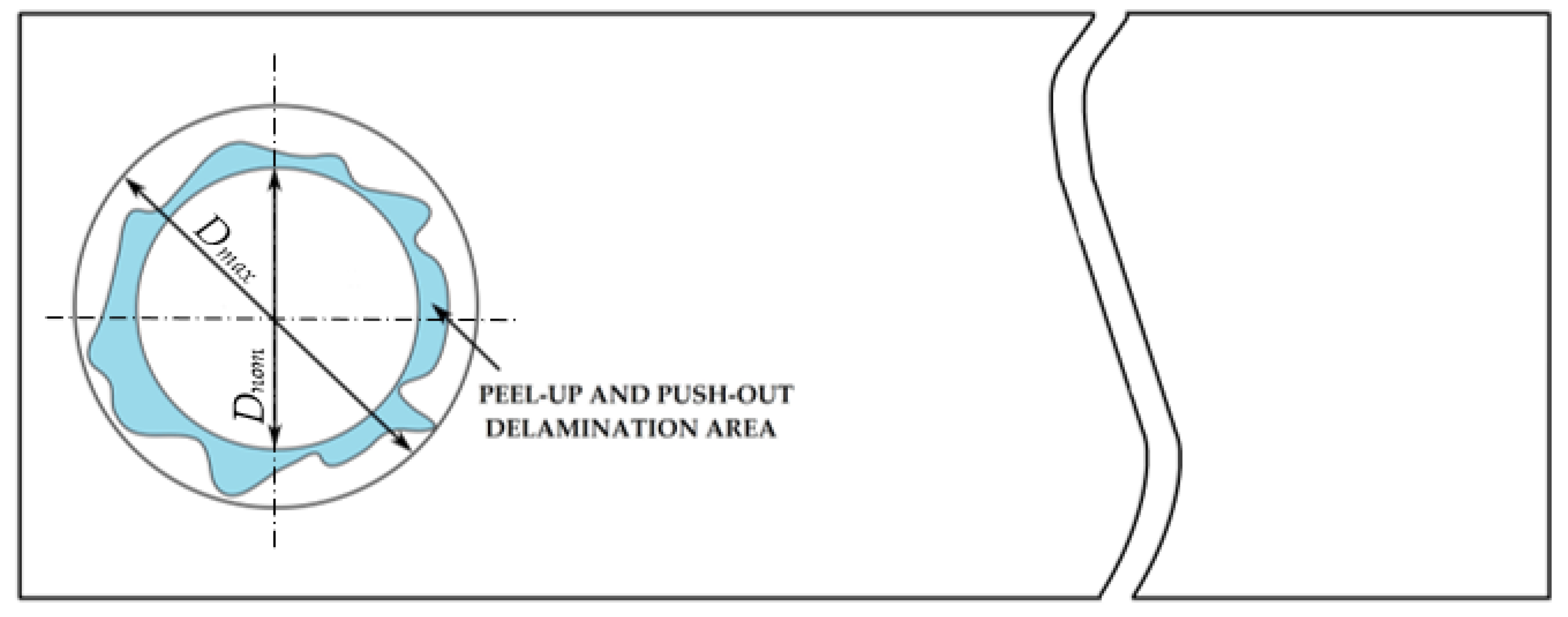 Polymers 15 04609 g005