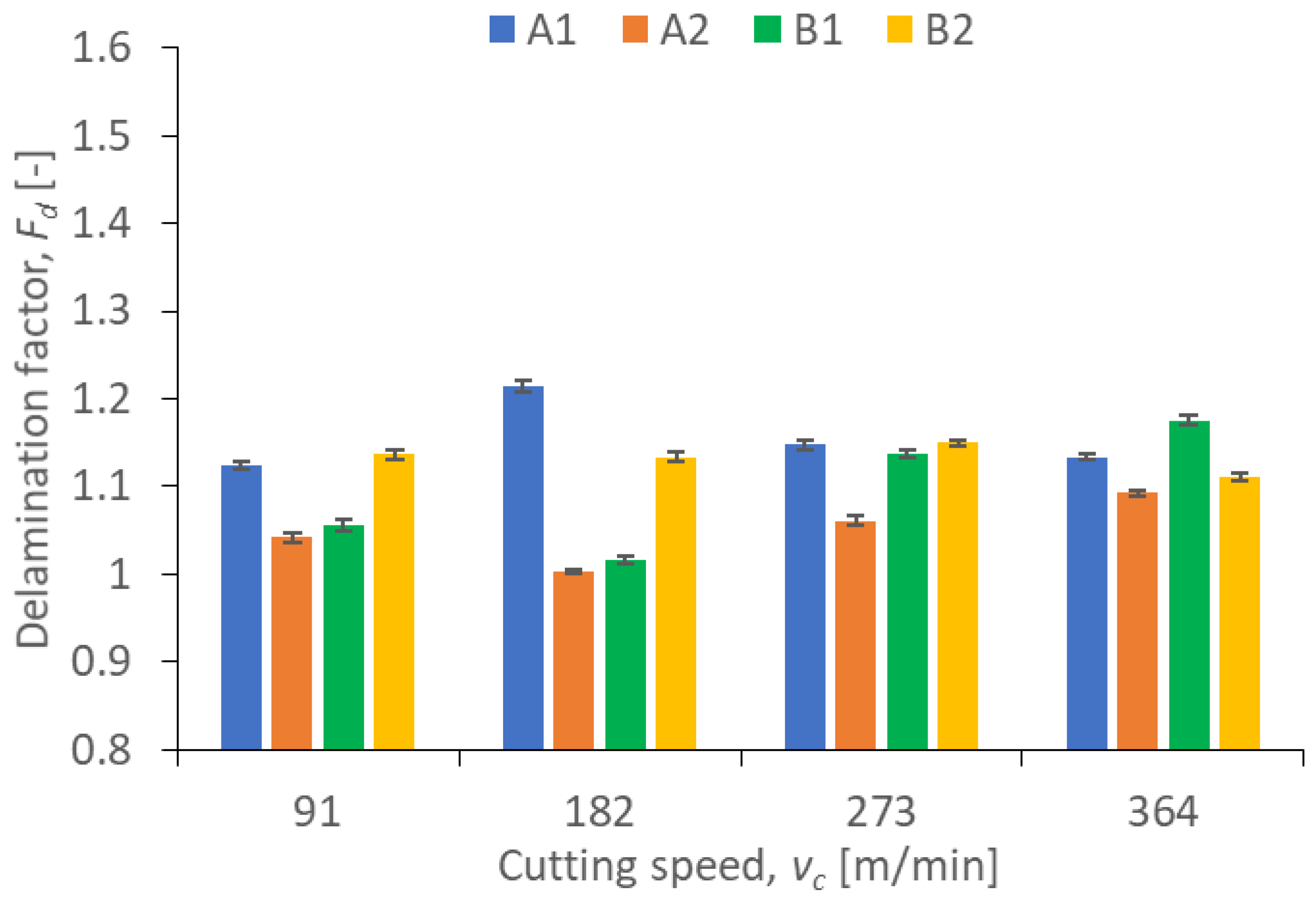 Polymers 15 04609 g009