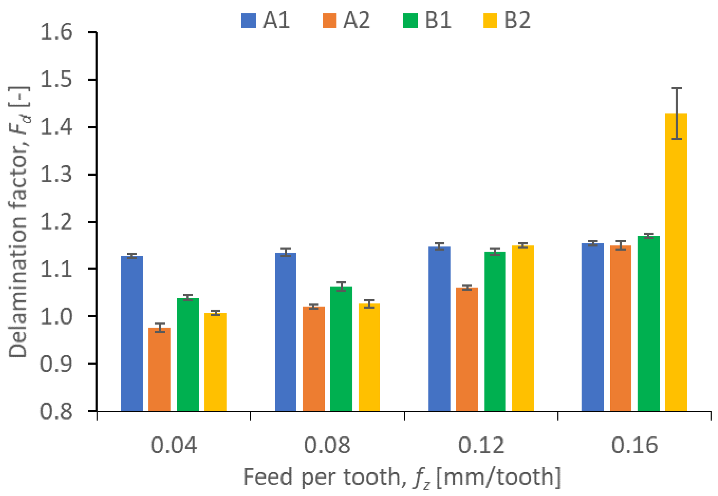 Polymers 15 04609 g010