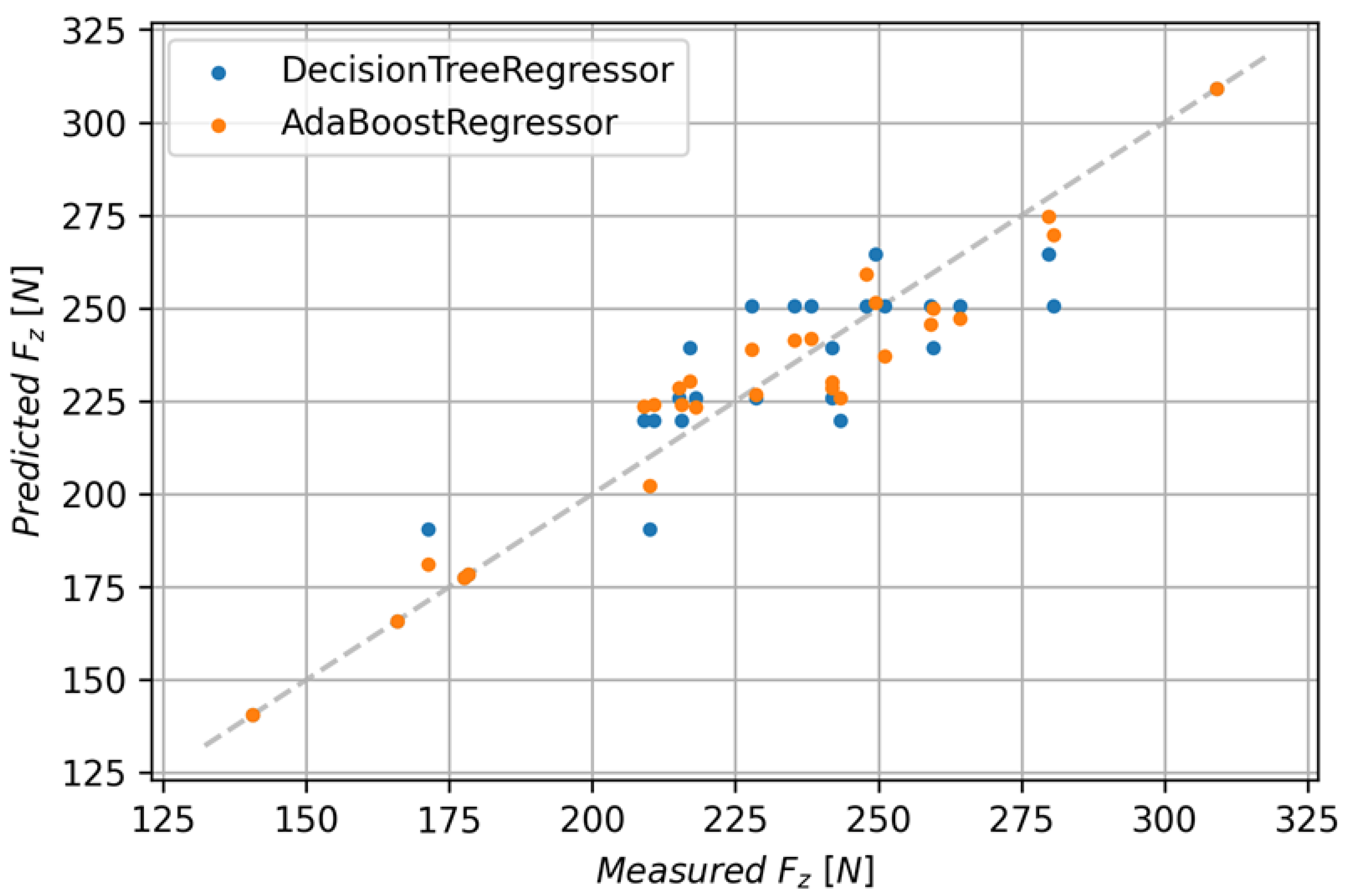 Polymers 15 04609 g014