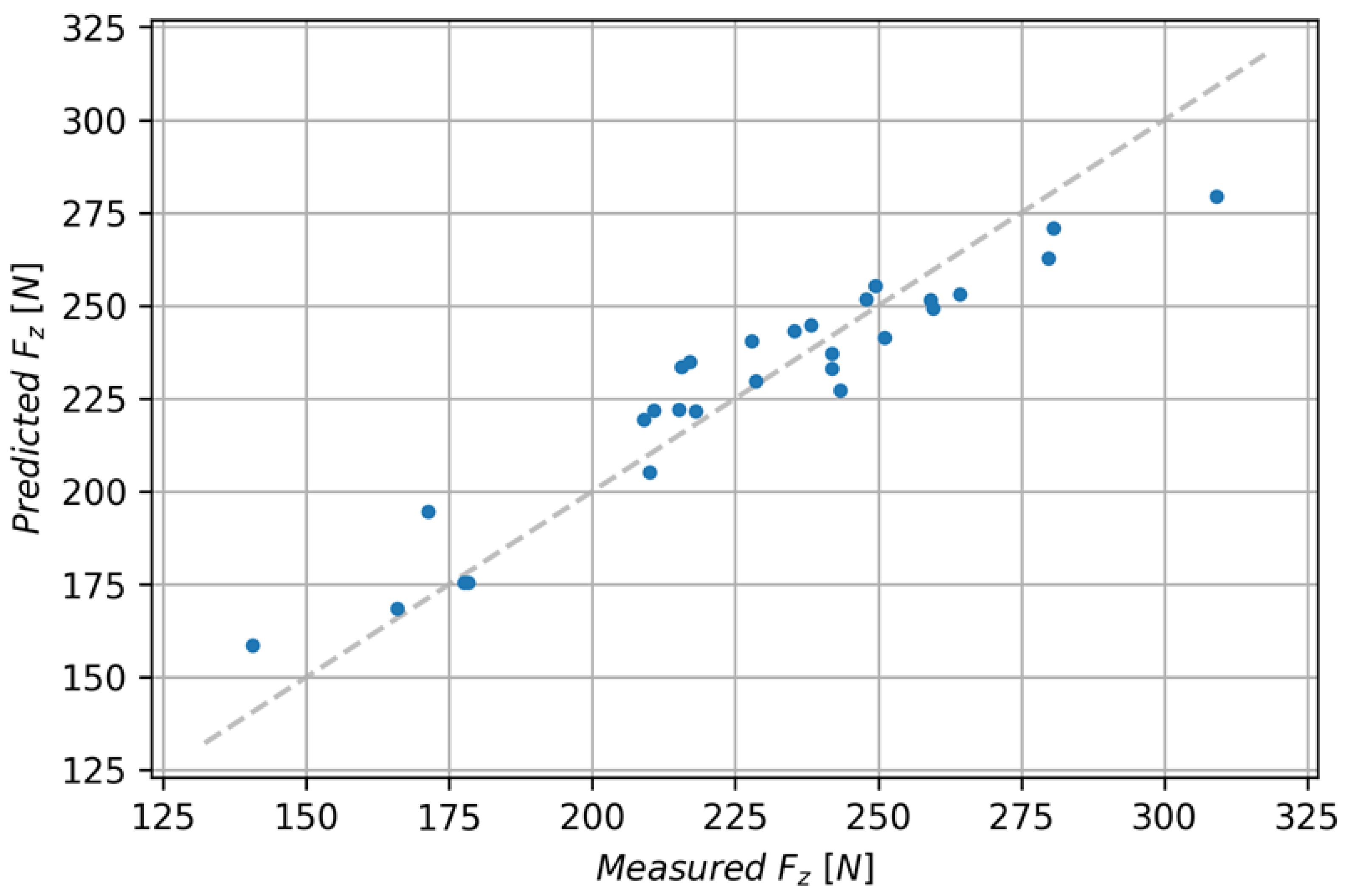 Polymers 15 04609 g015