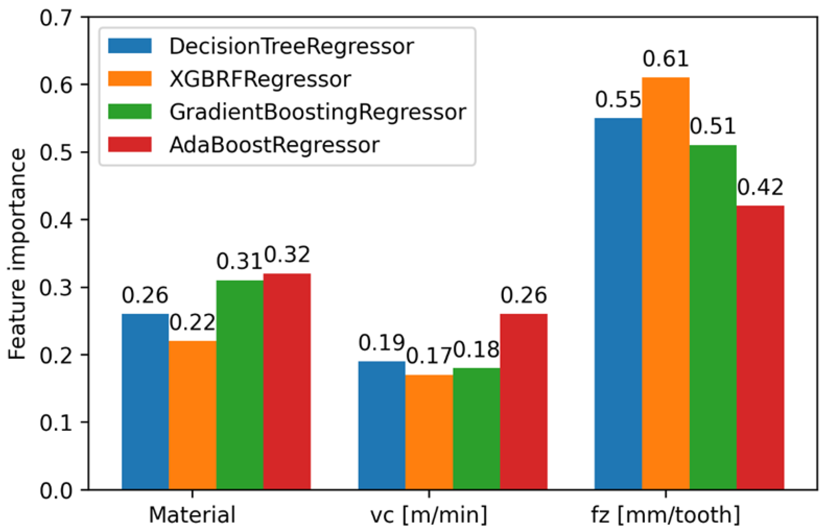 Polymers 15 04609 g017