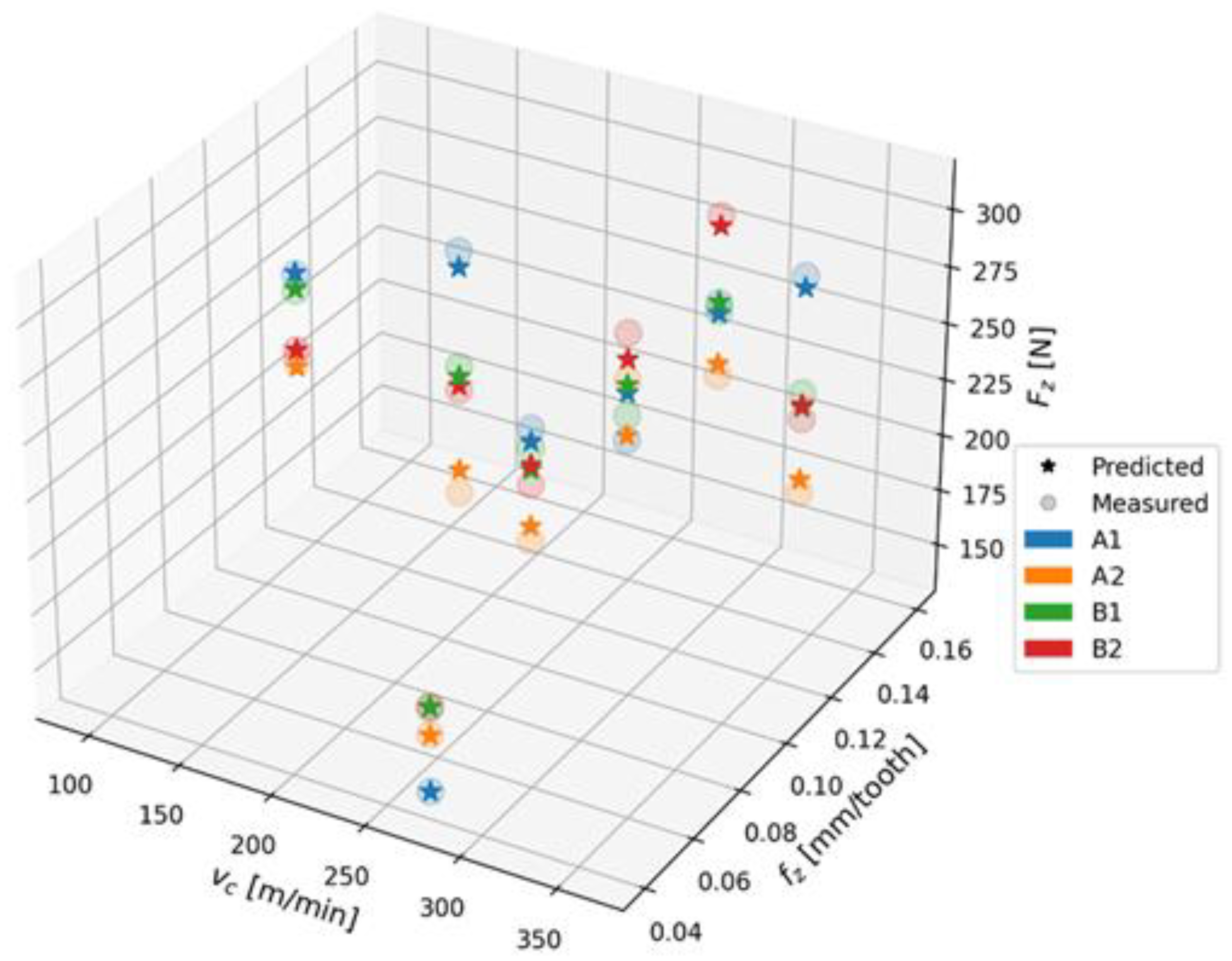 Polymers 15 04609 g019