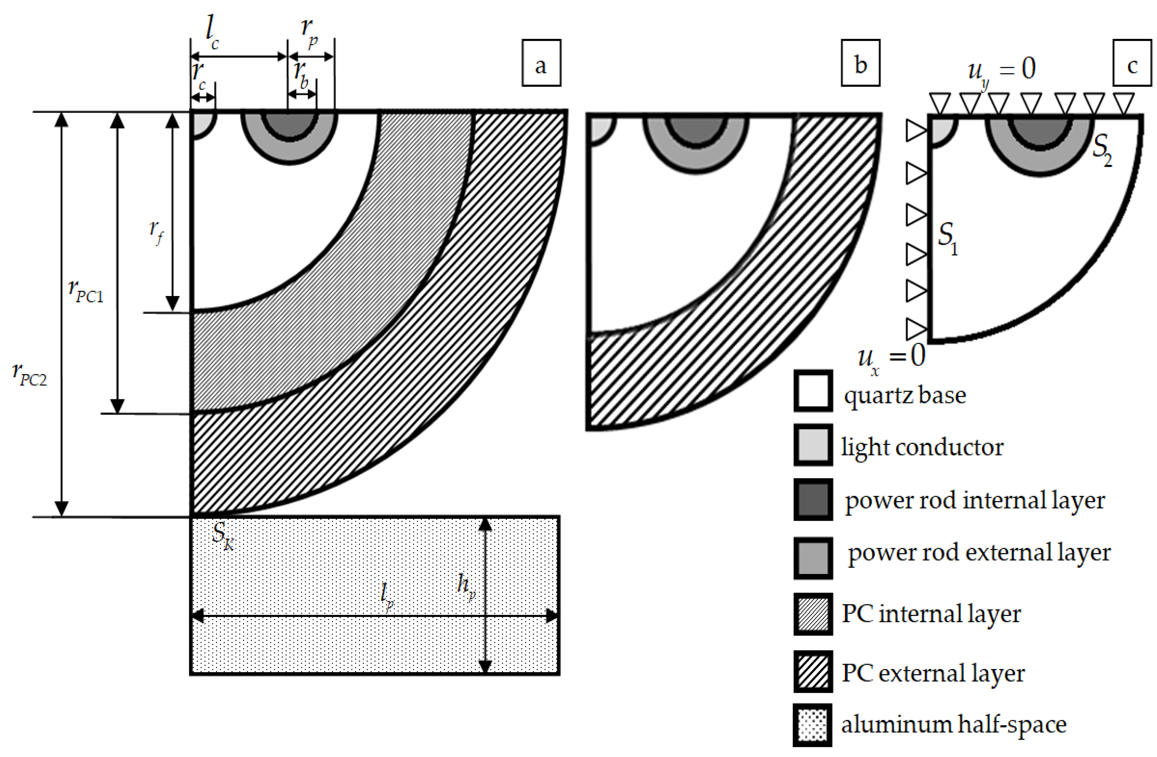 Polymers 15 04610 g001