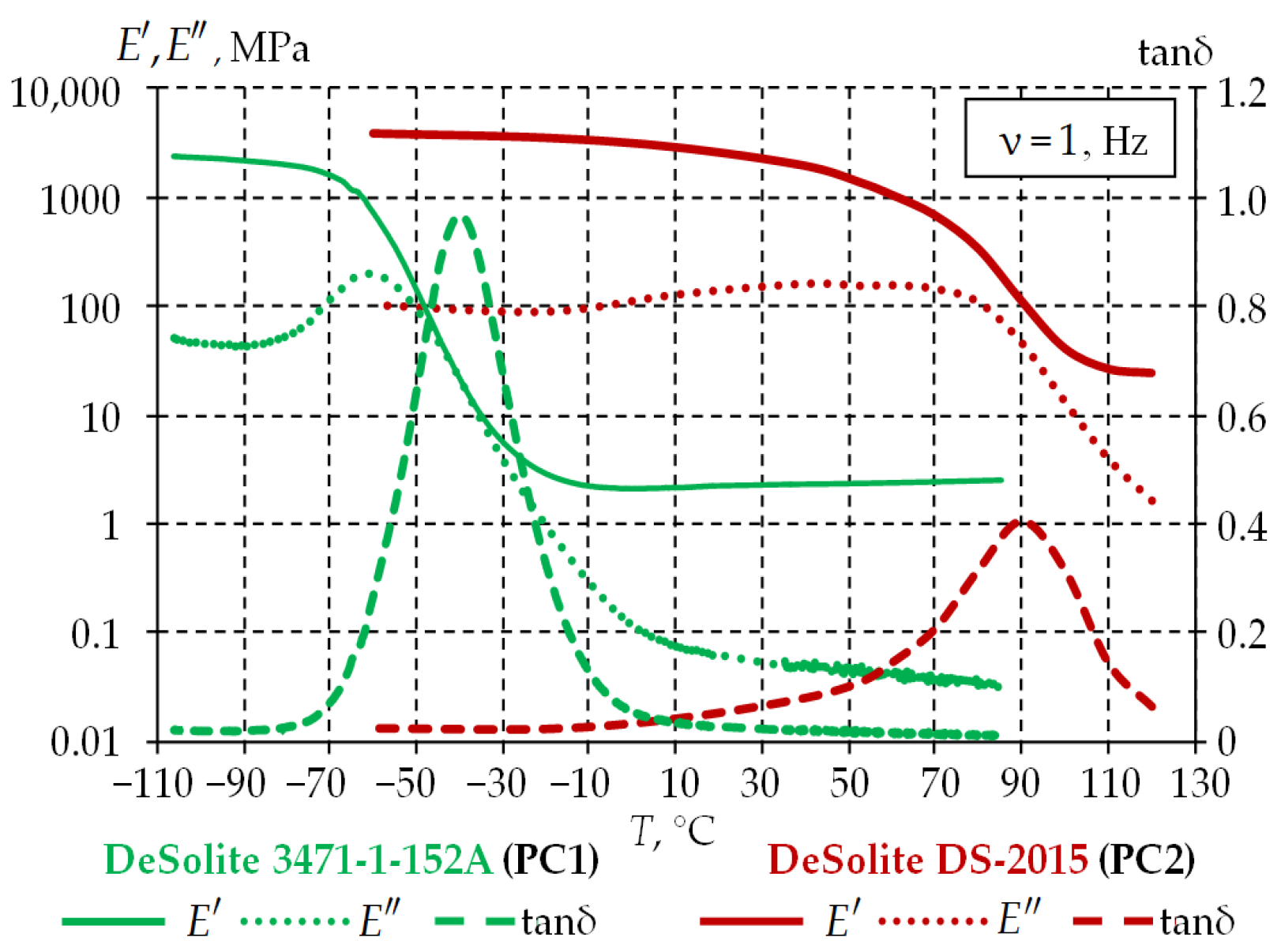 Polymers 15 04610 g002