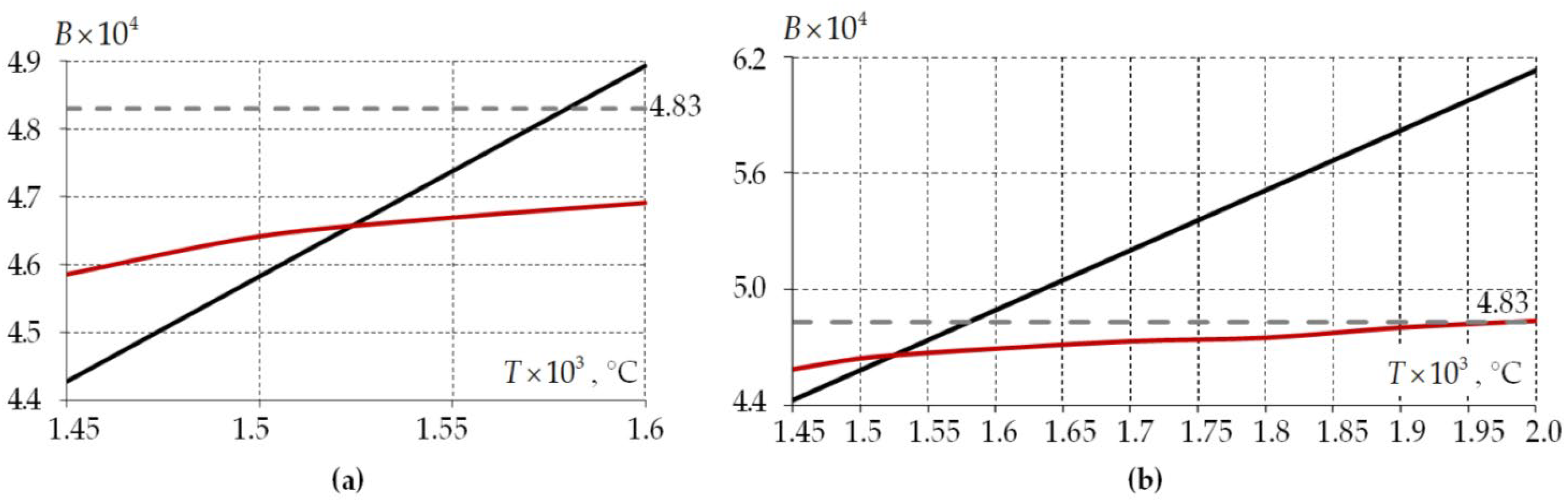 Polymers 15 04610 g004