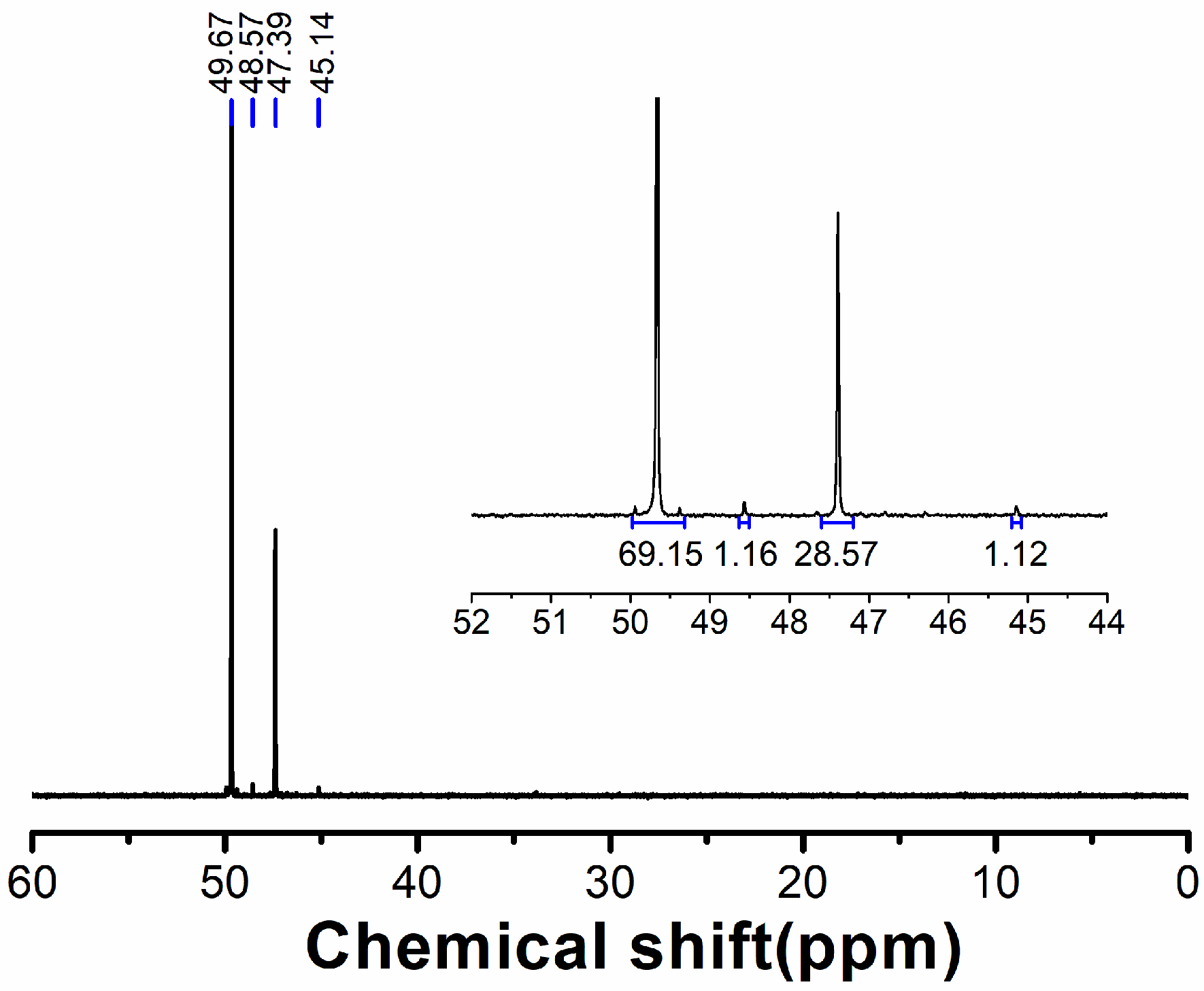 Polymers 15 04612 g001