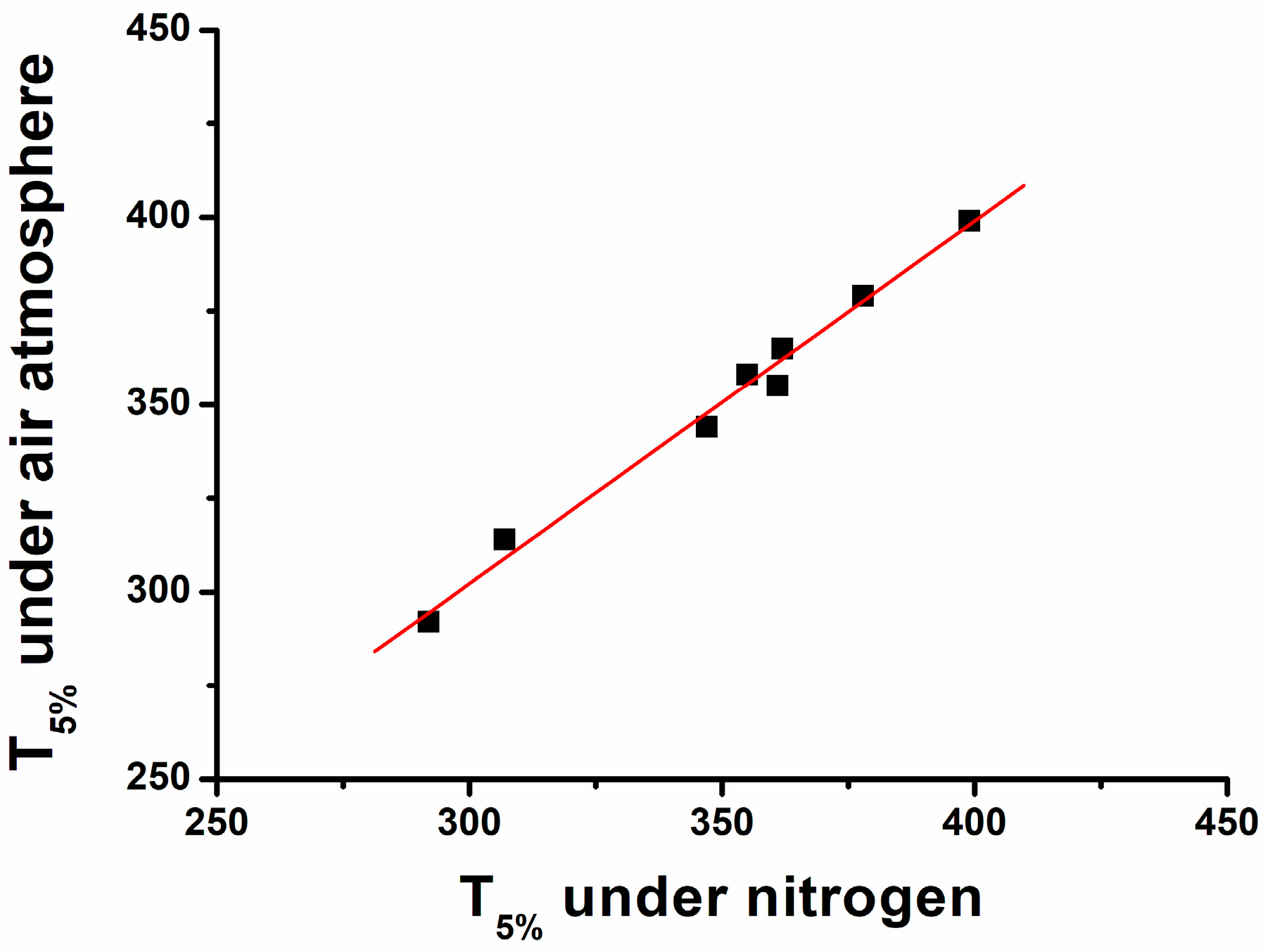 Polymers 15 04612 g008