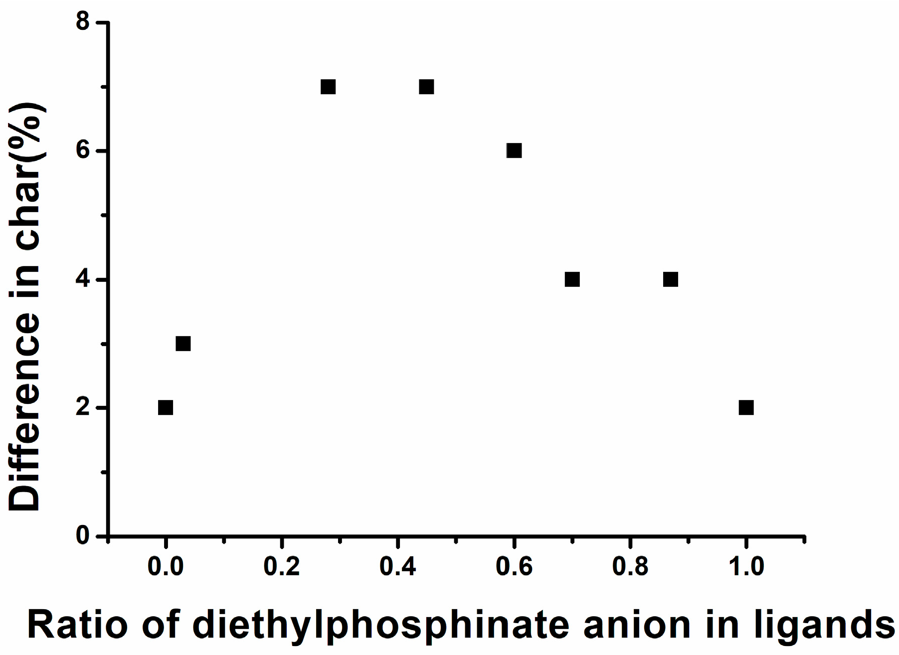 Polymers 15 04612 g009