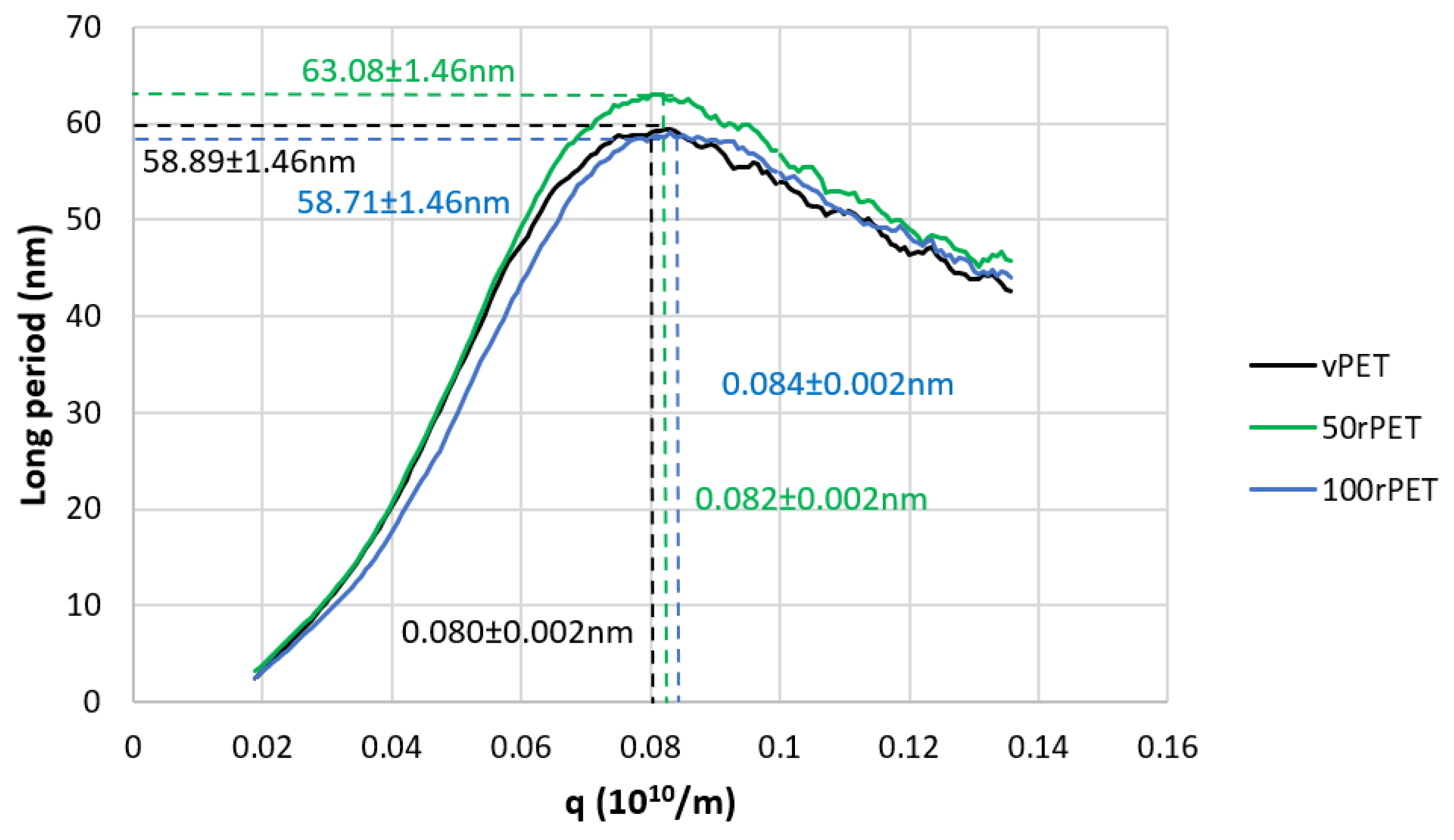 Polymers 15 04613 g007