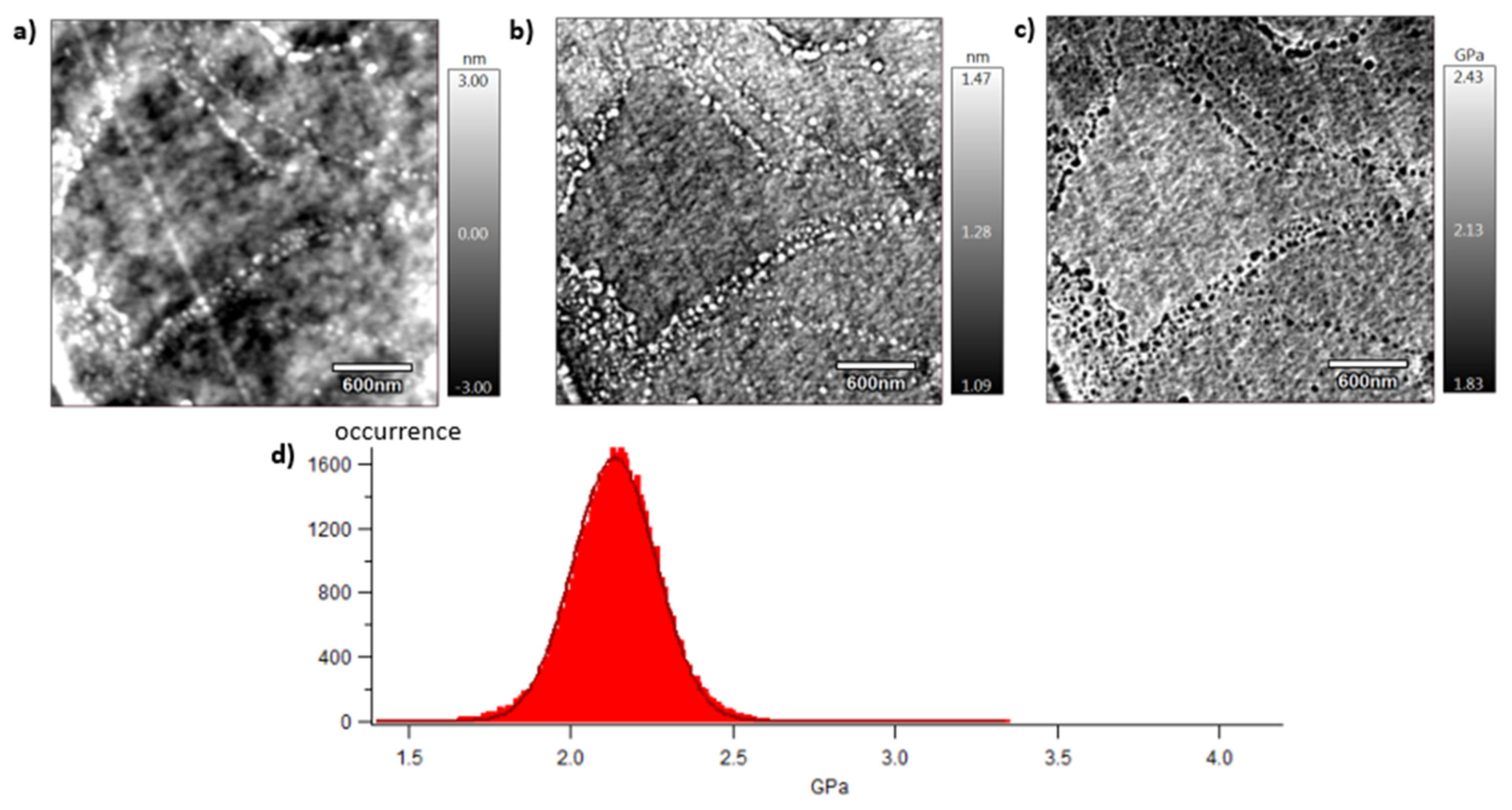 Polymers 15 04613 g010