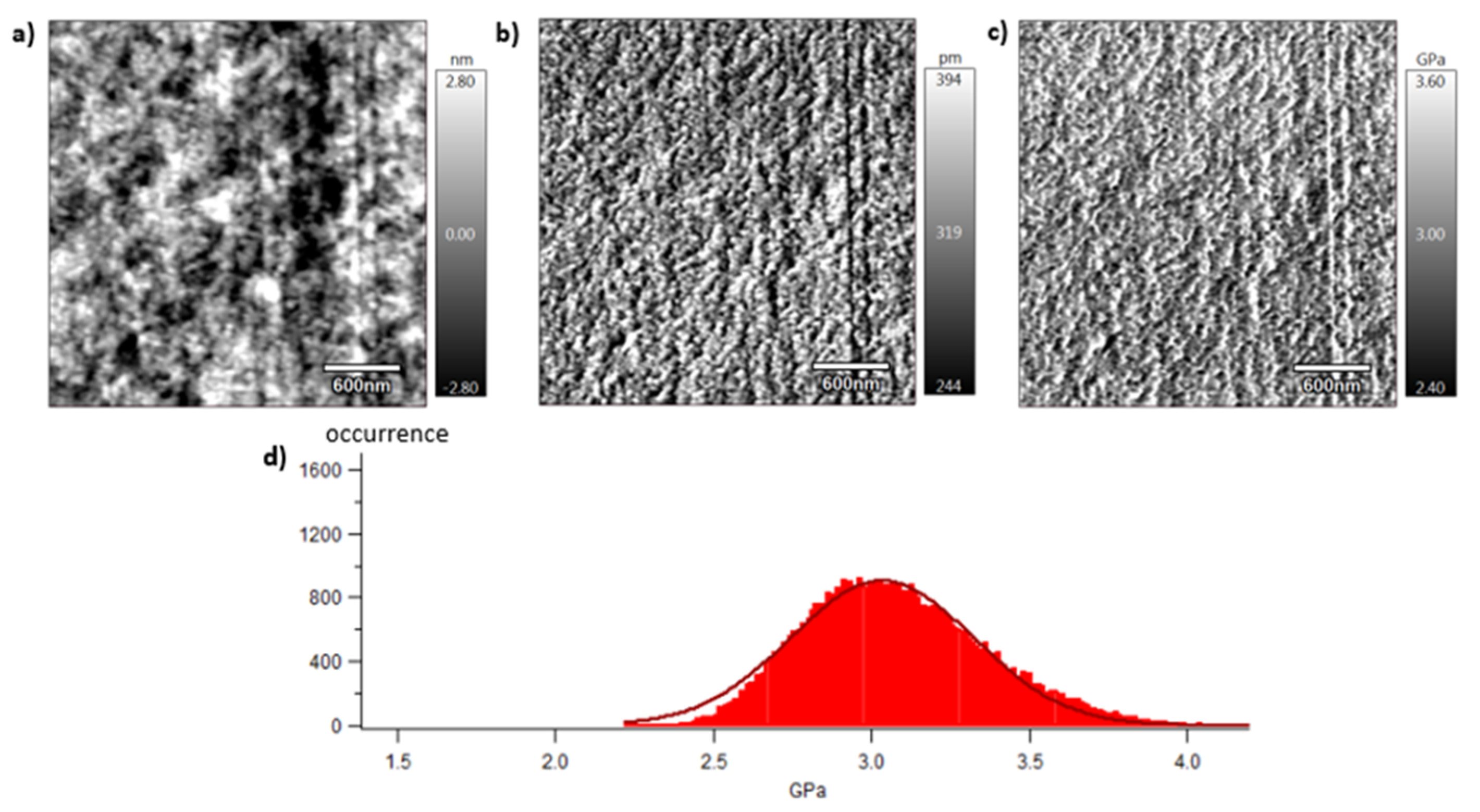 Polymers 15 04613 g011
