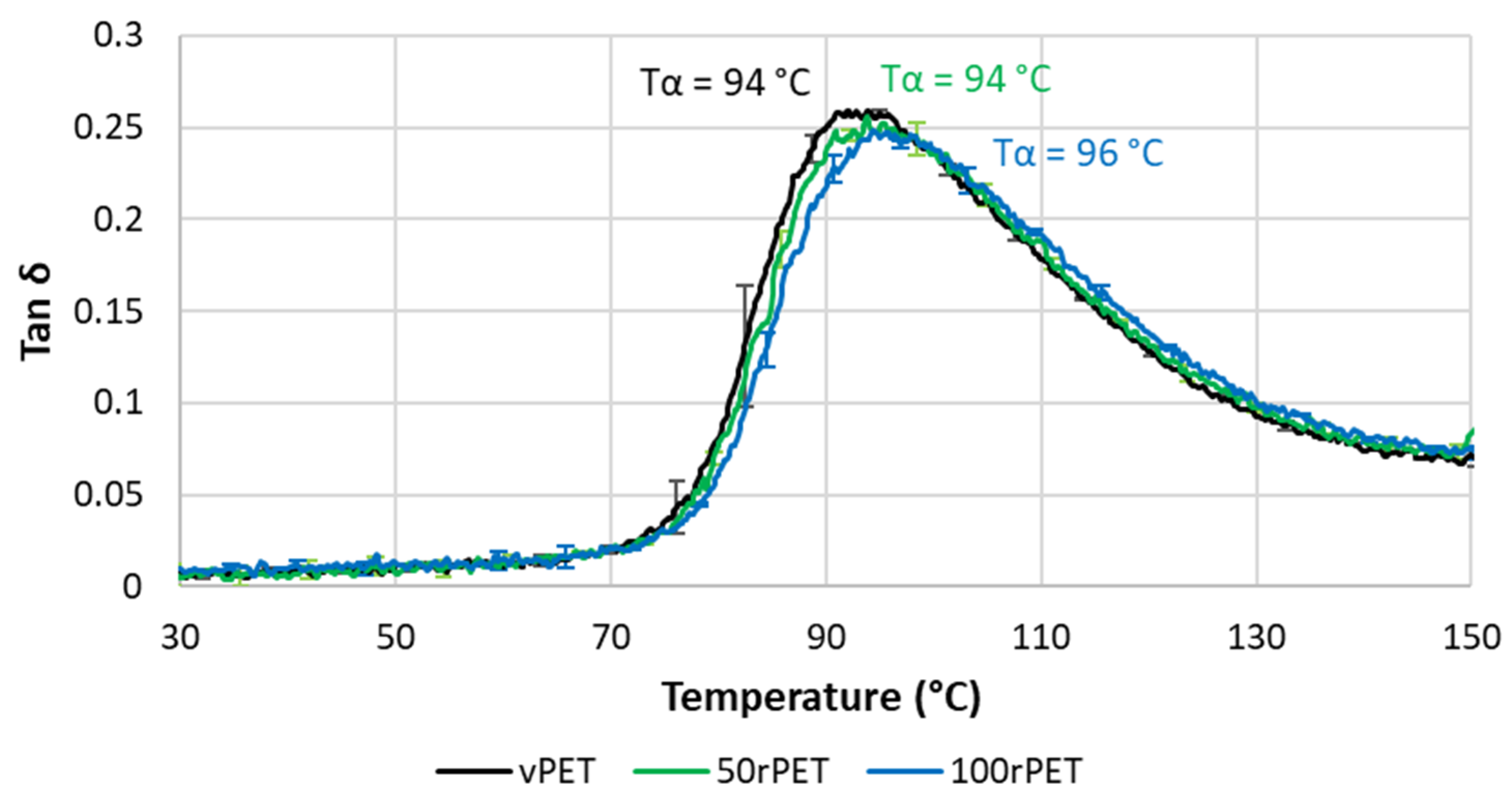Polymers 15 04613 g013
