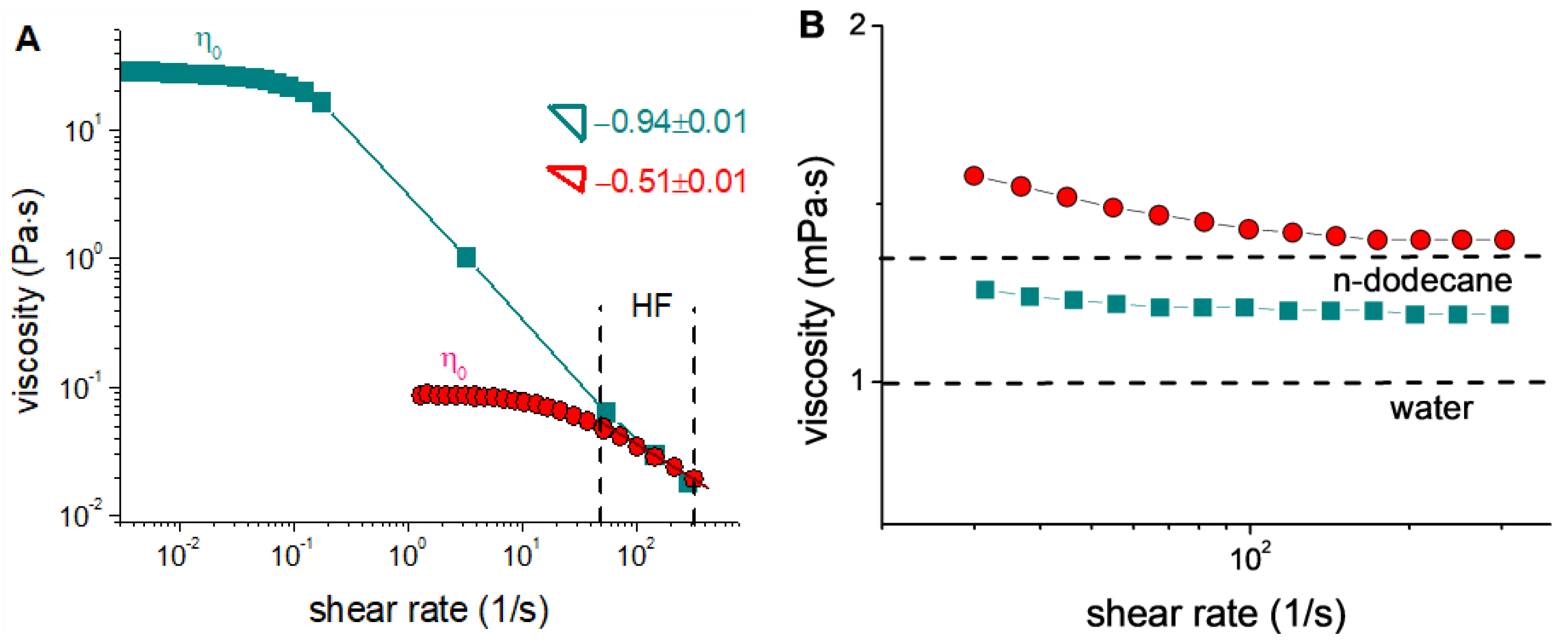 Polymers 15 04615 g002
