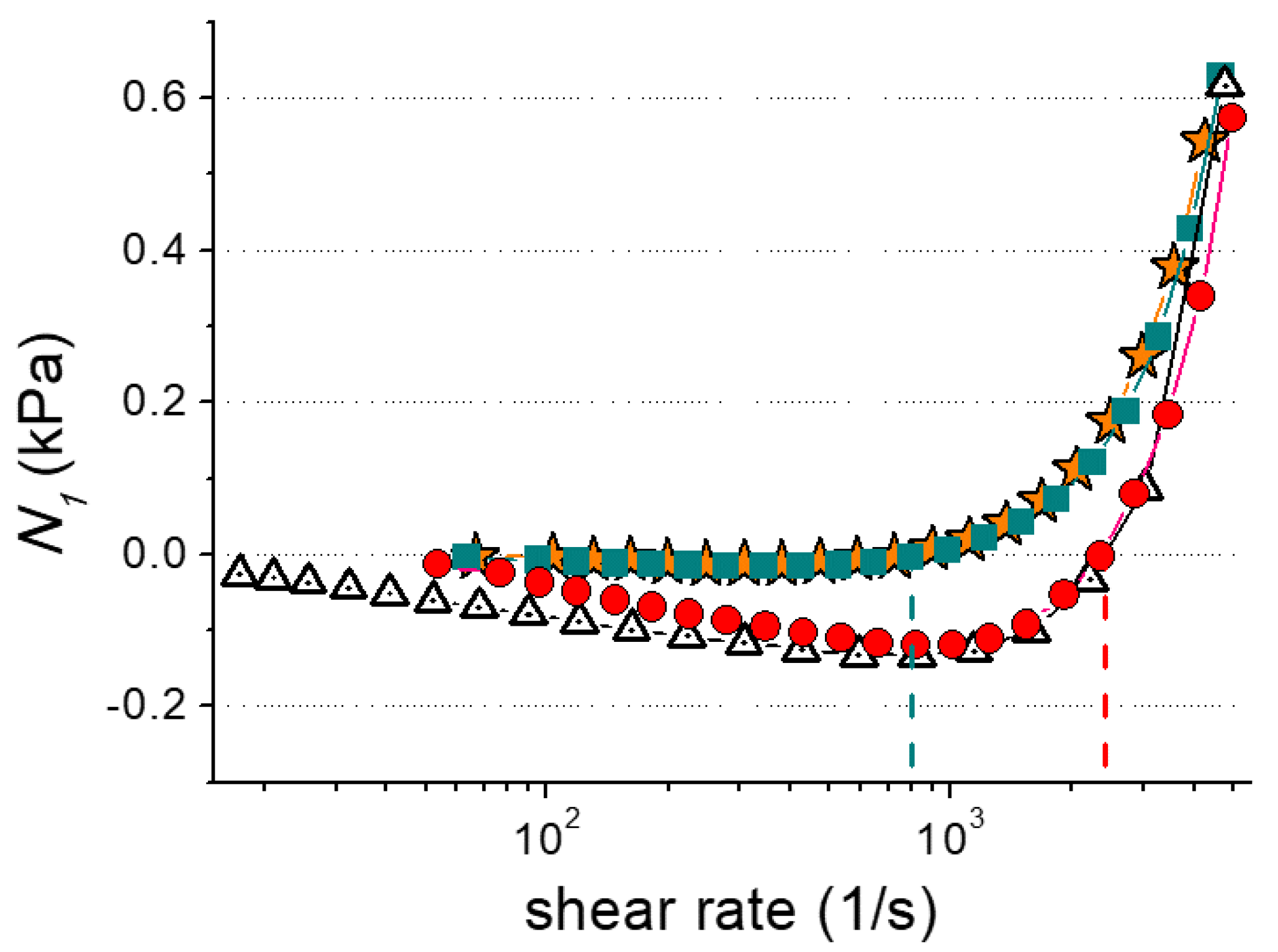 Polymers 15 04615 g004