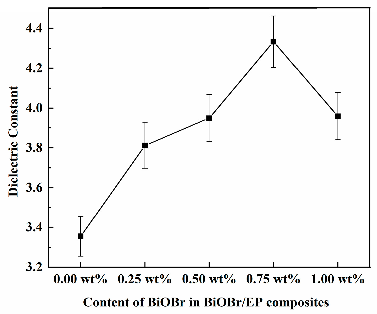 Polymers 15 04616 g005