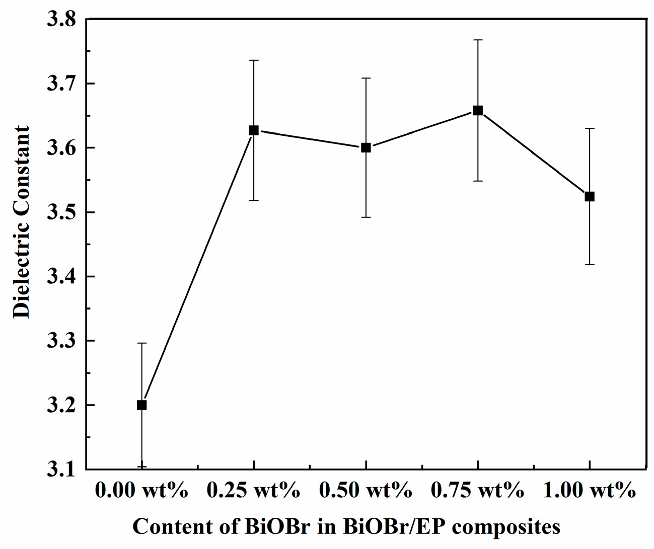 Polymers 15 04616 g006