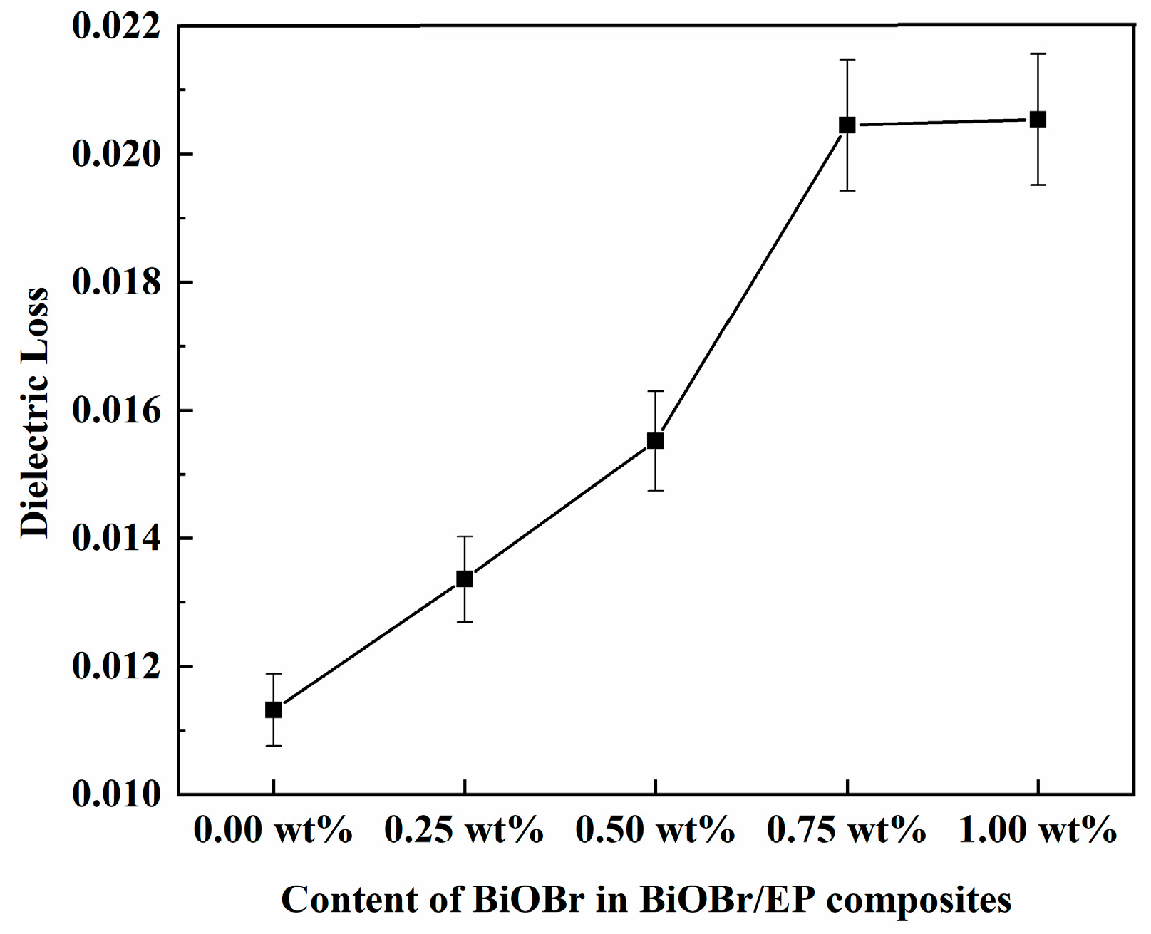 Polymers 15 04616 g008