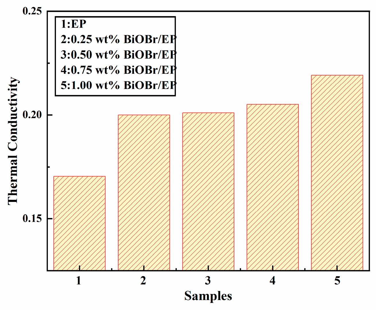 Polymers 15 04616 g010