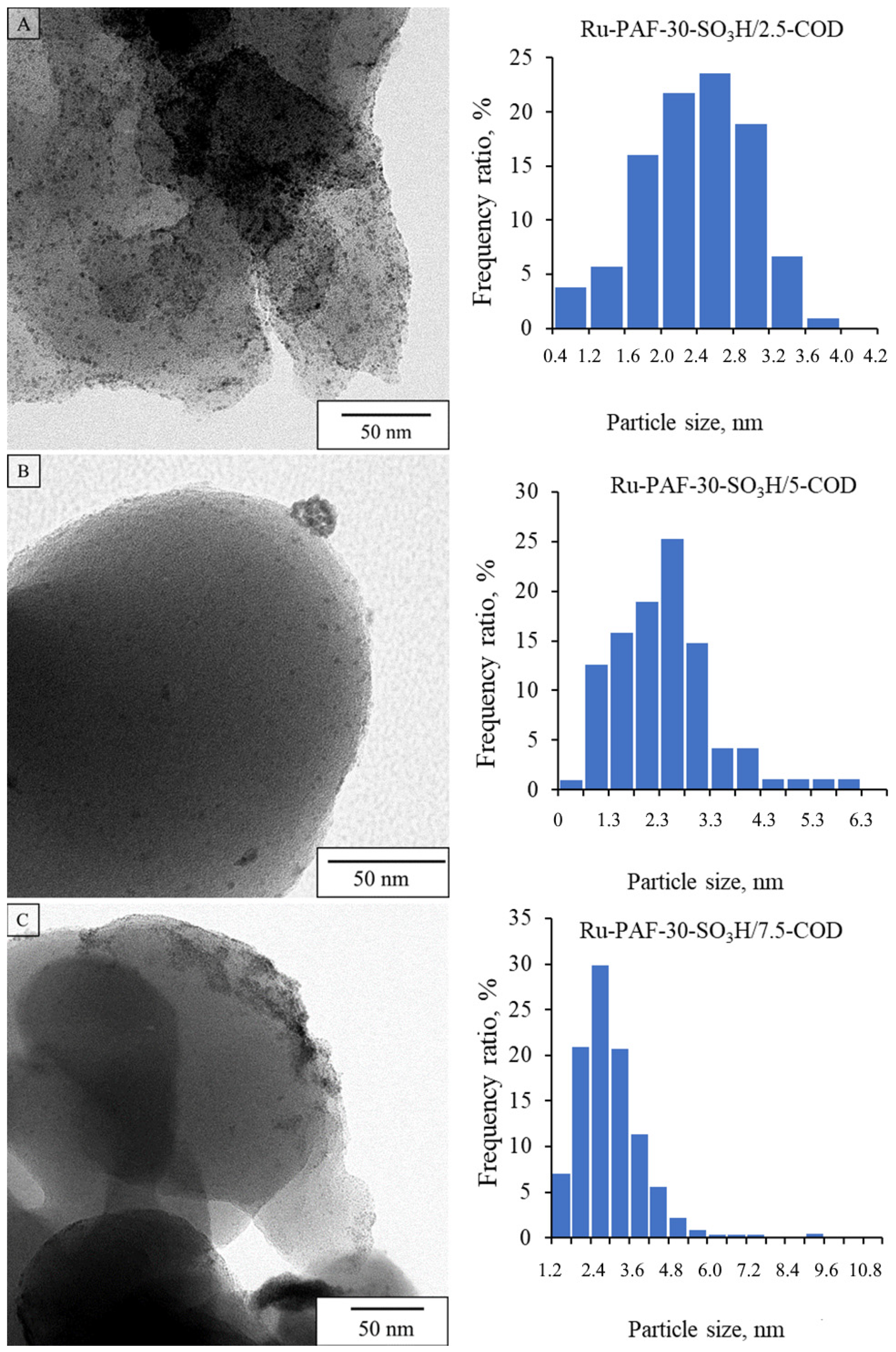 Polymers 15 04618 g005