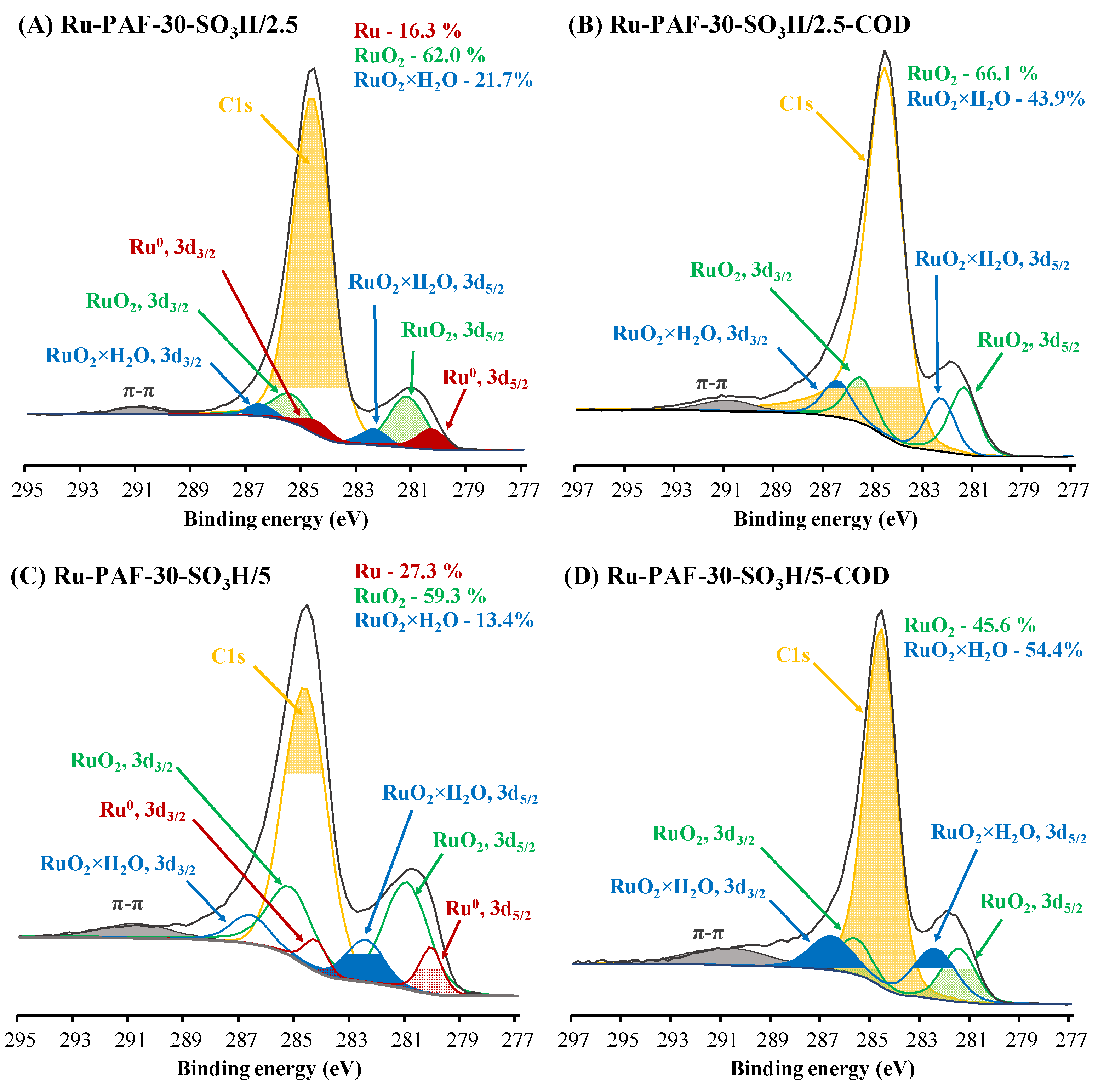 Polymers 15 04618 g007a